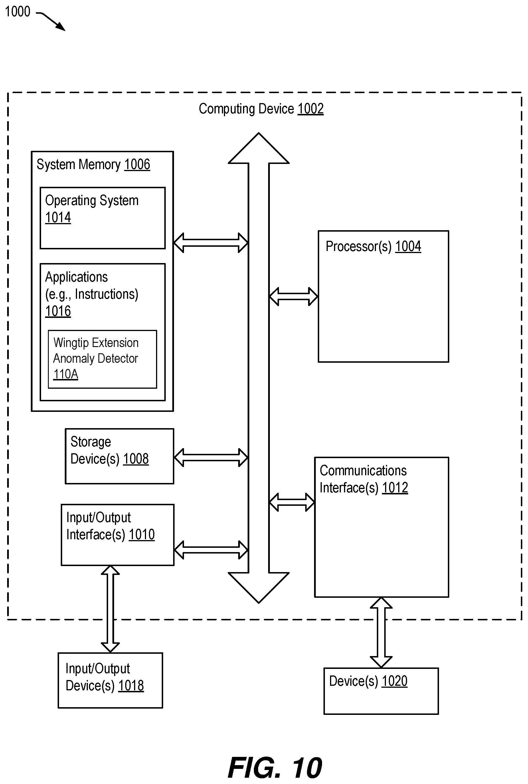 Patent US12552550 Figure 10 – System and method to detect anomalous wingtip extension for a folding wing tip aircraft