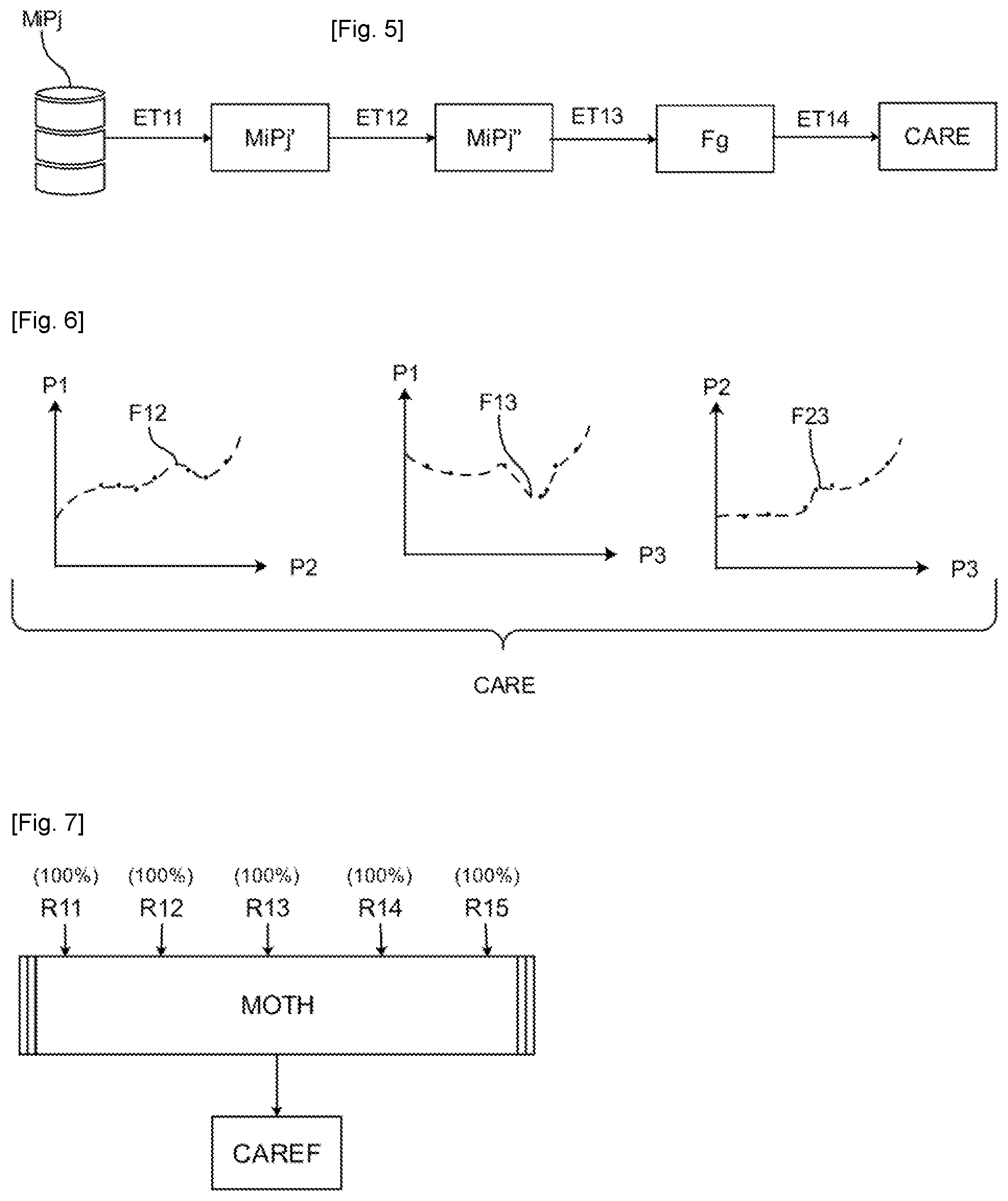 Patent US12552551 Figure 3 – Method for determining an efficiency fault of an aircraft turboshaft engine module
