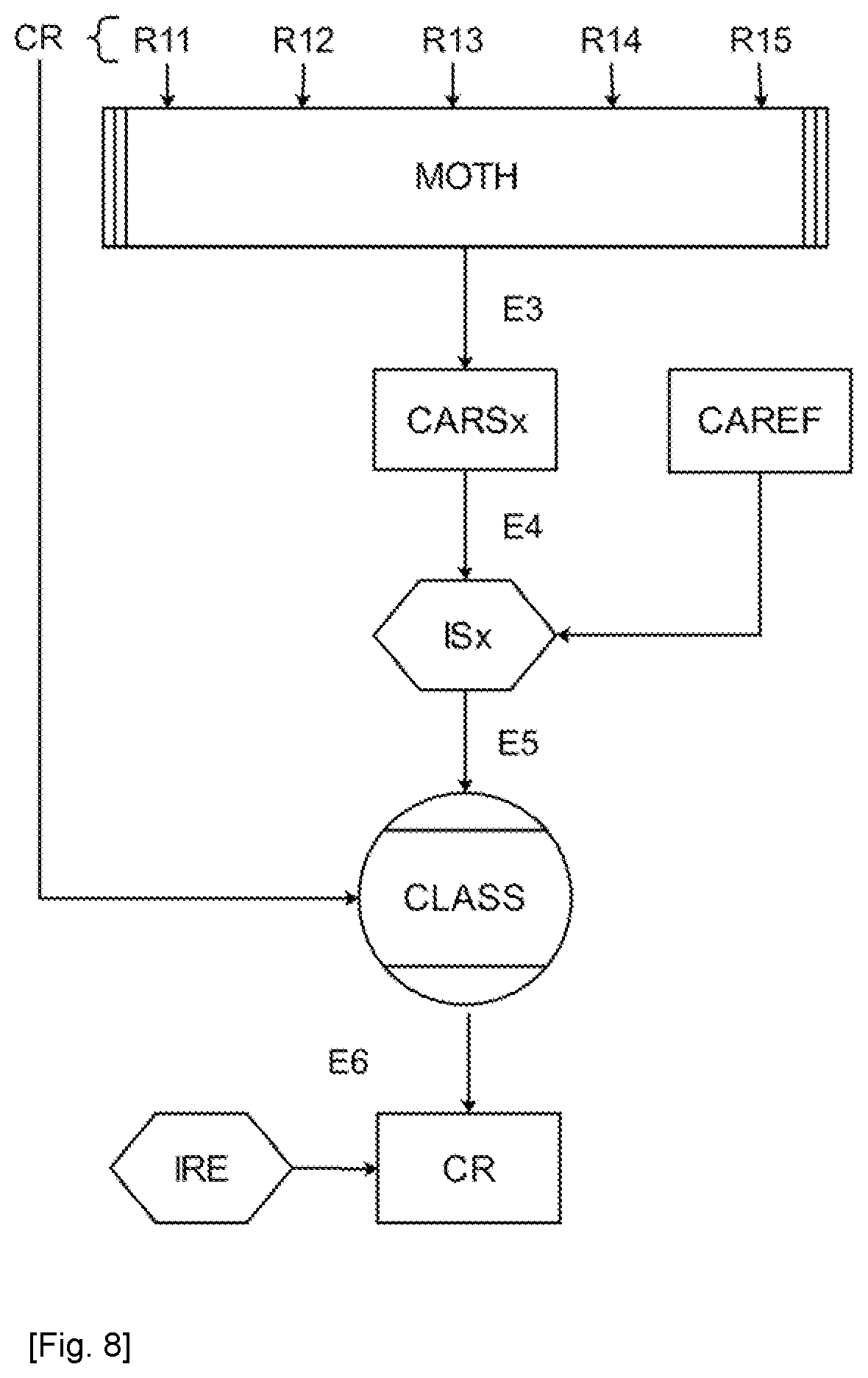 Patent US12552551 Figure 4 – Method for determining an efficiency fault of an aircraft turboshaft engine module