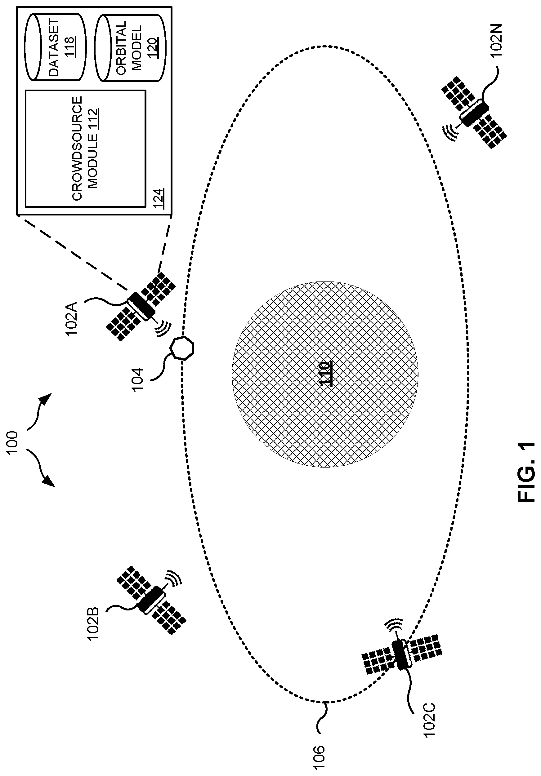 Patent US12552553 Figure 1 – Crowdsource satellite network