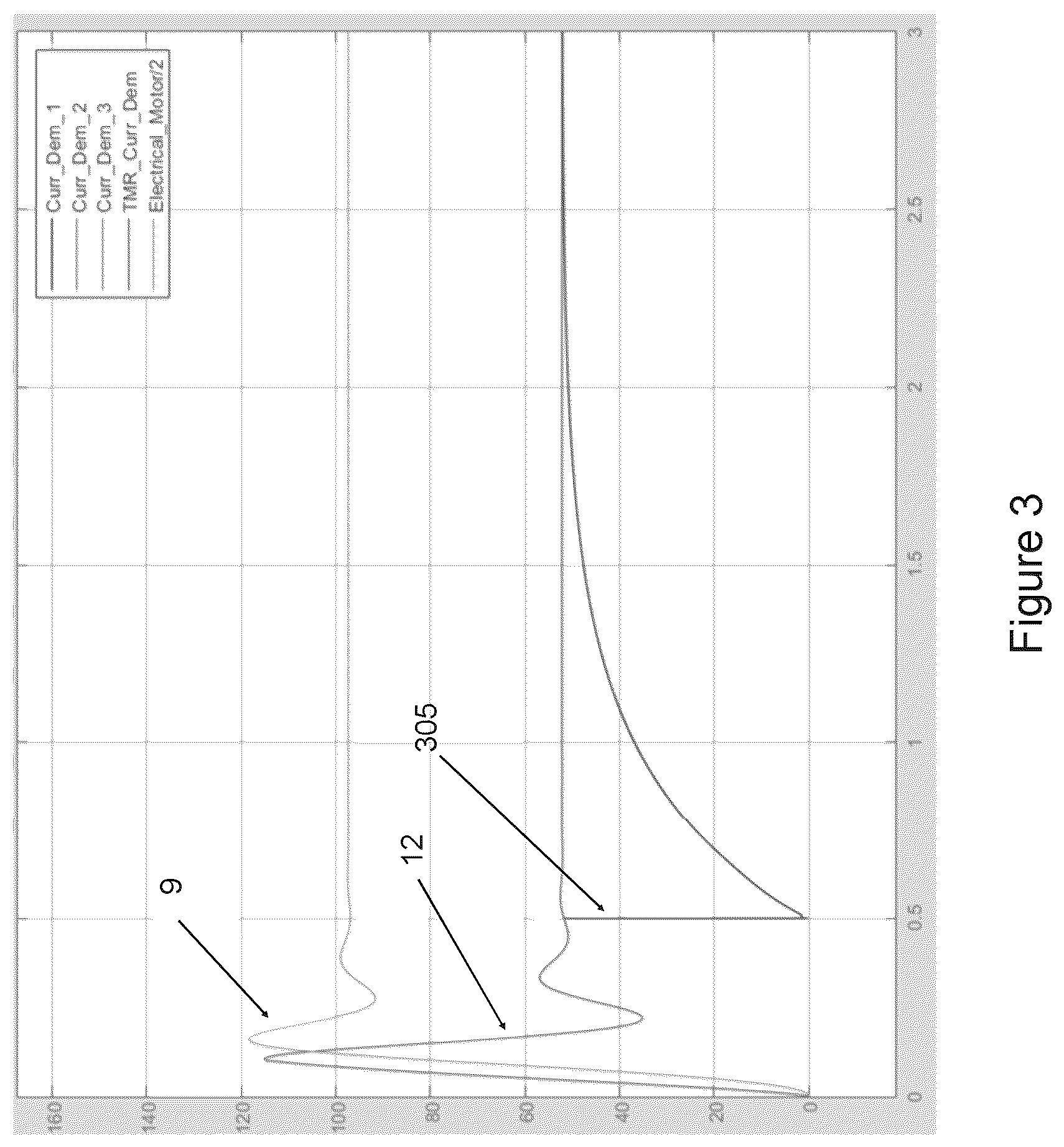 Patent US12552554 Figure 3 – Control system