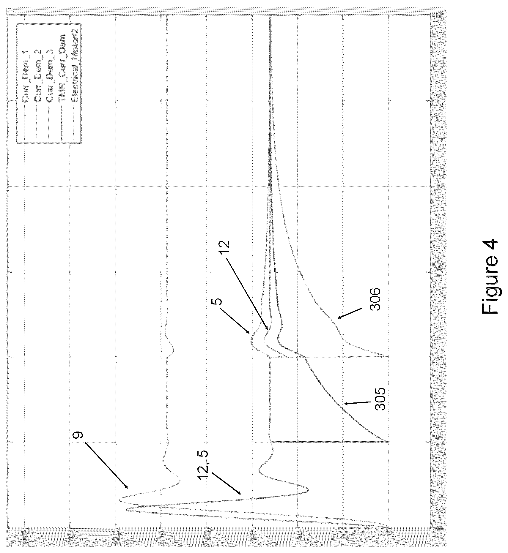 Patent US12552554 Figure 4 – Control system