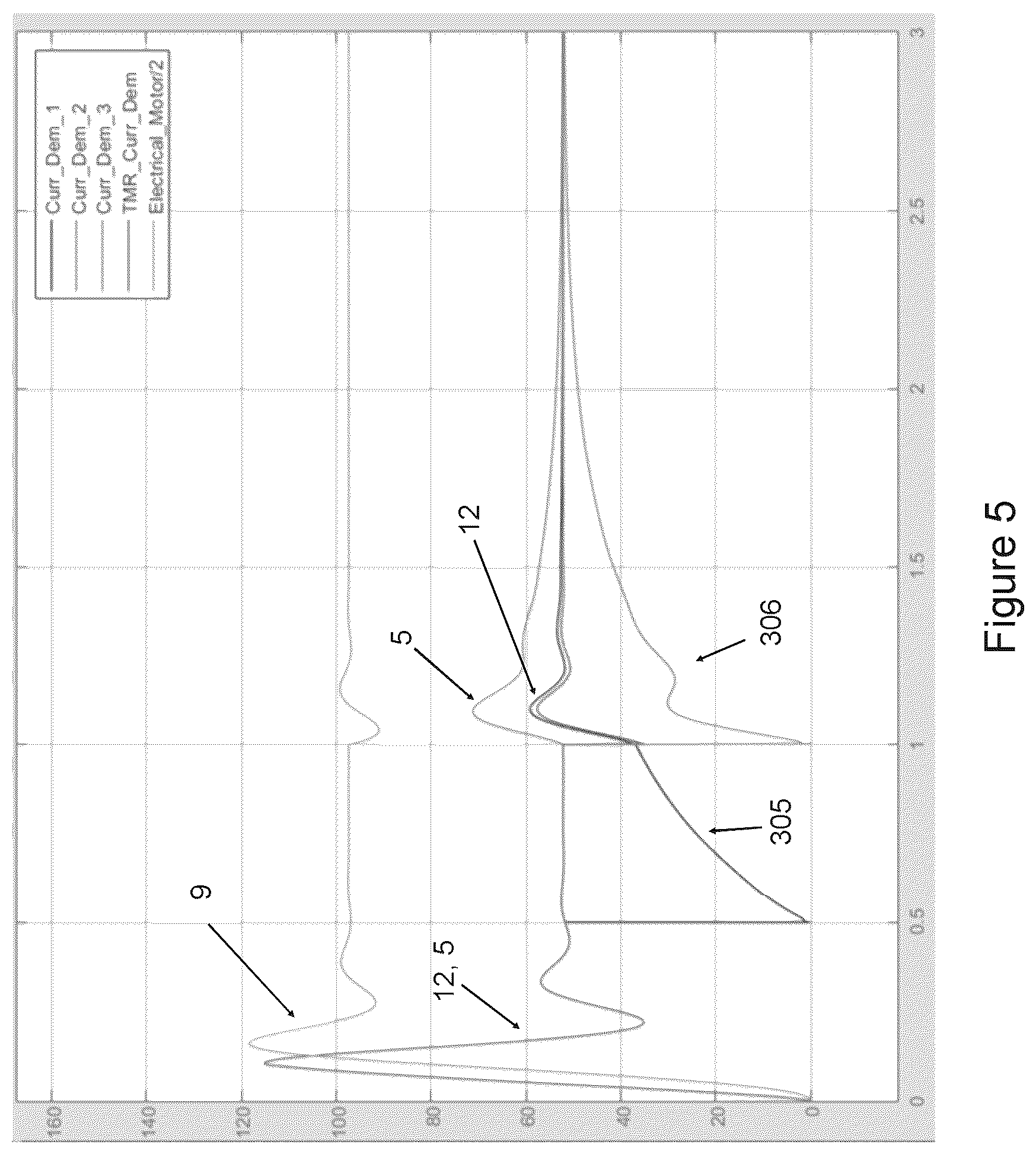 Patent US12552554 Figure 5 – Control system