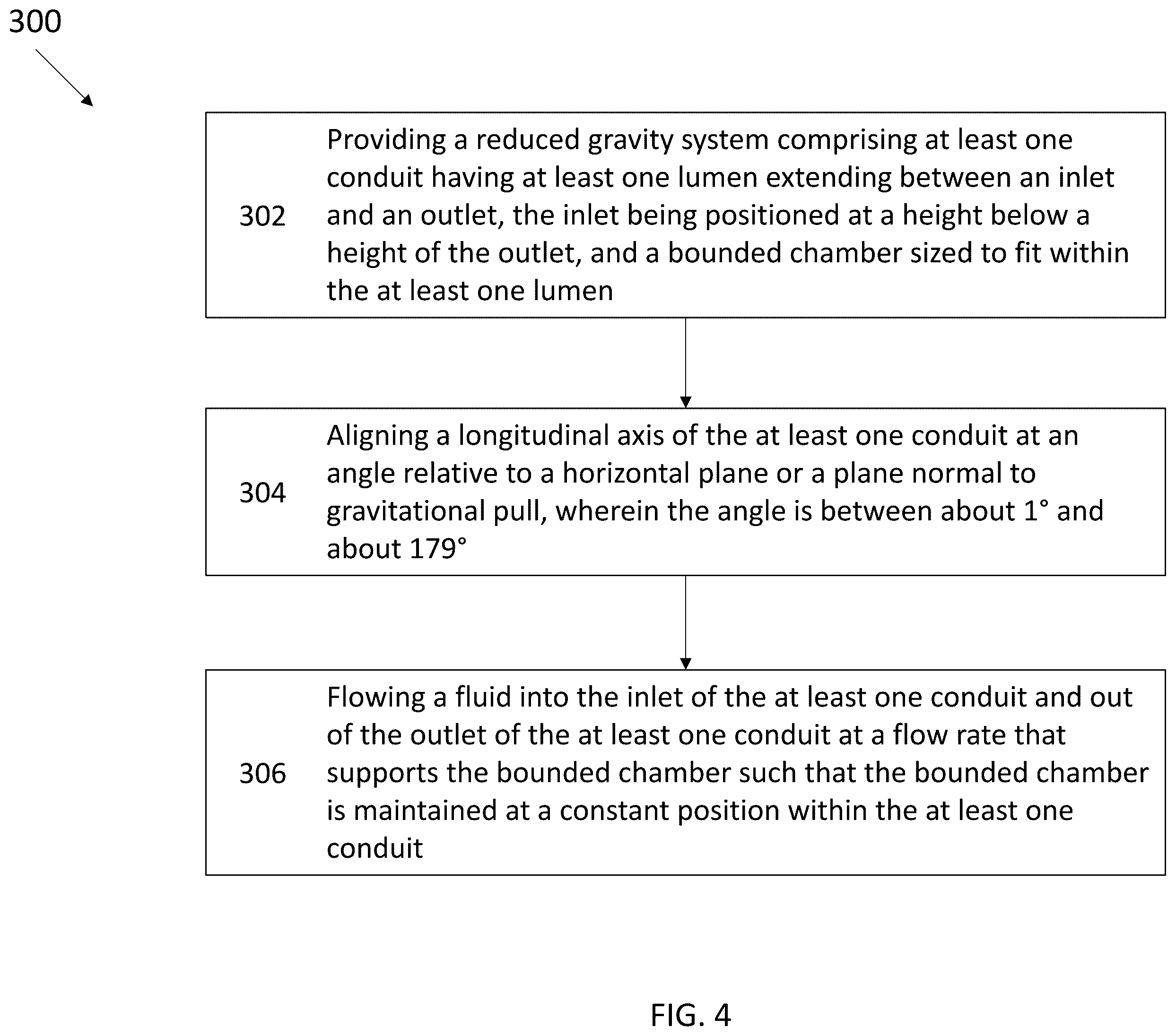 Patent US12552557 Figure 4 – Universal ground-based microgravity system
