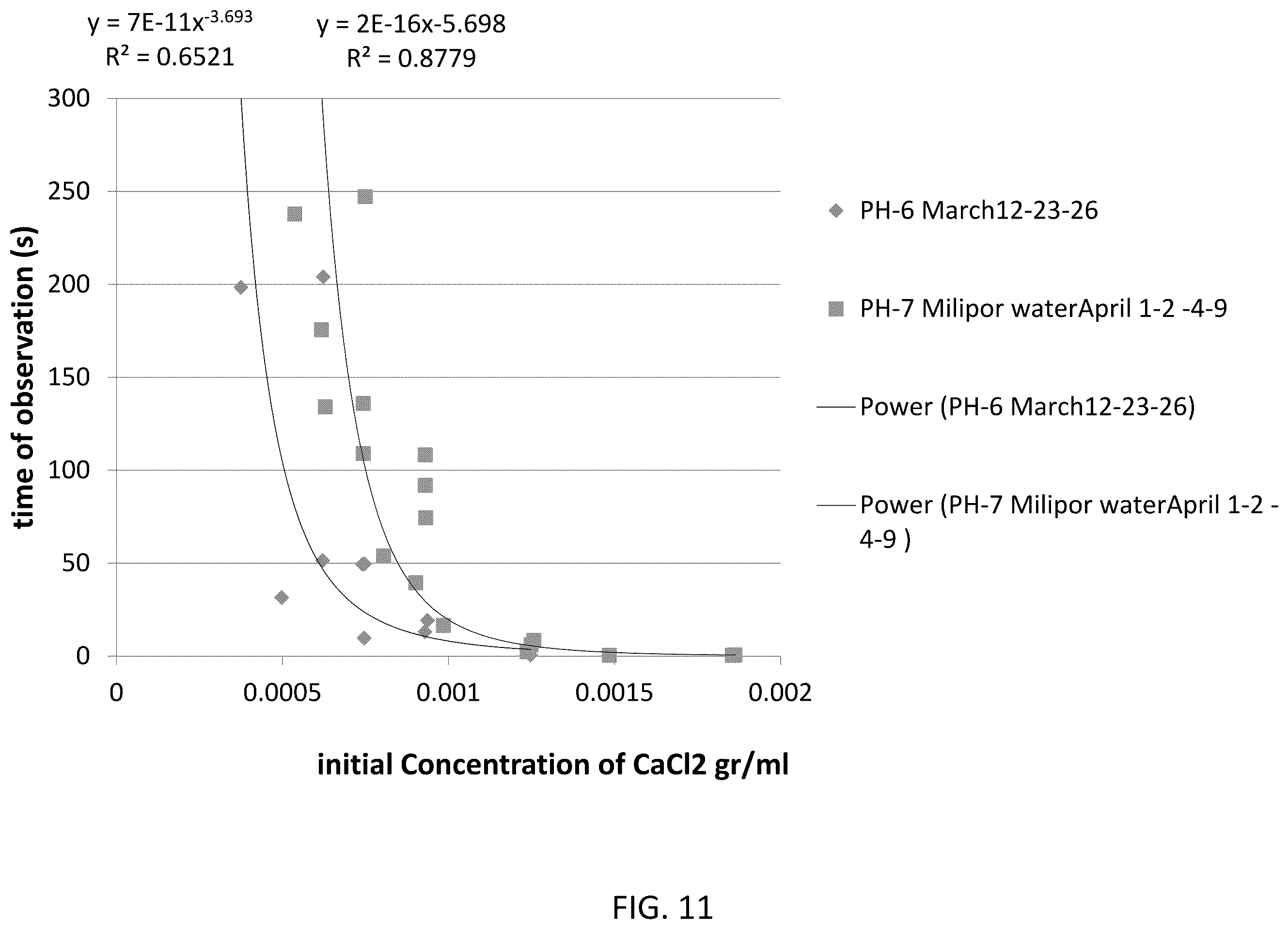 Patent US12552557 Figure 11 – Universal ground-based microgravity system
