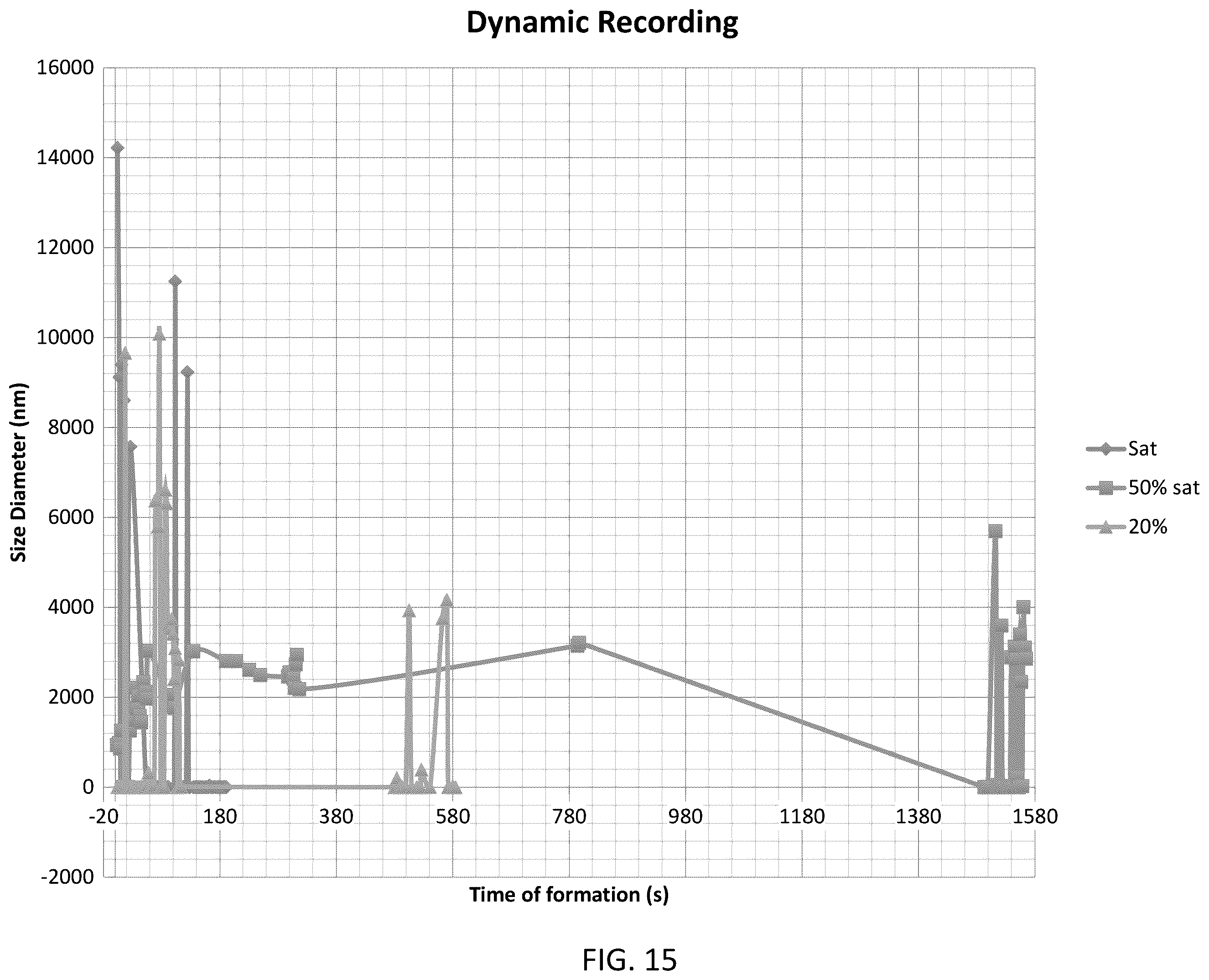 Patent US12552557 Figure 15 – Universal ground-based microgravity system