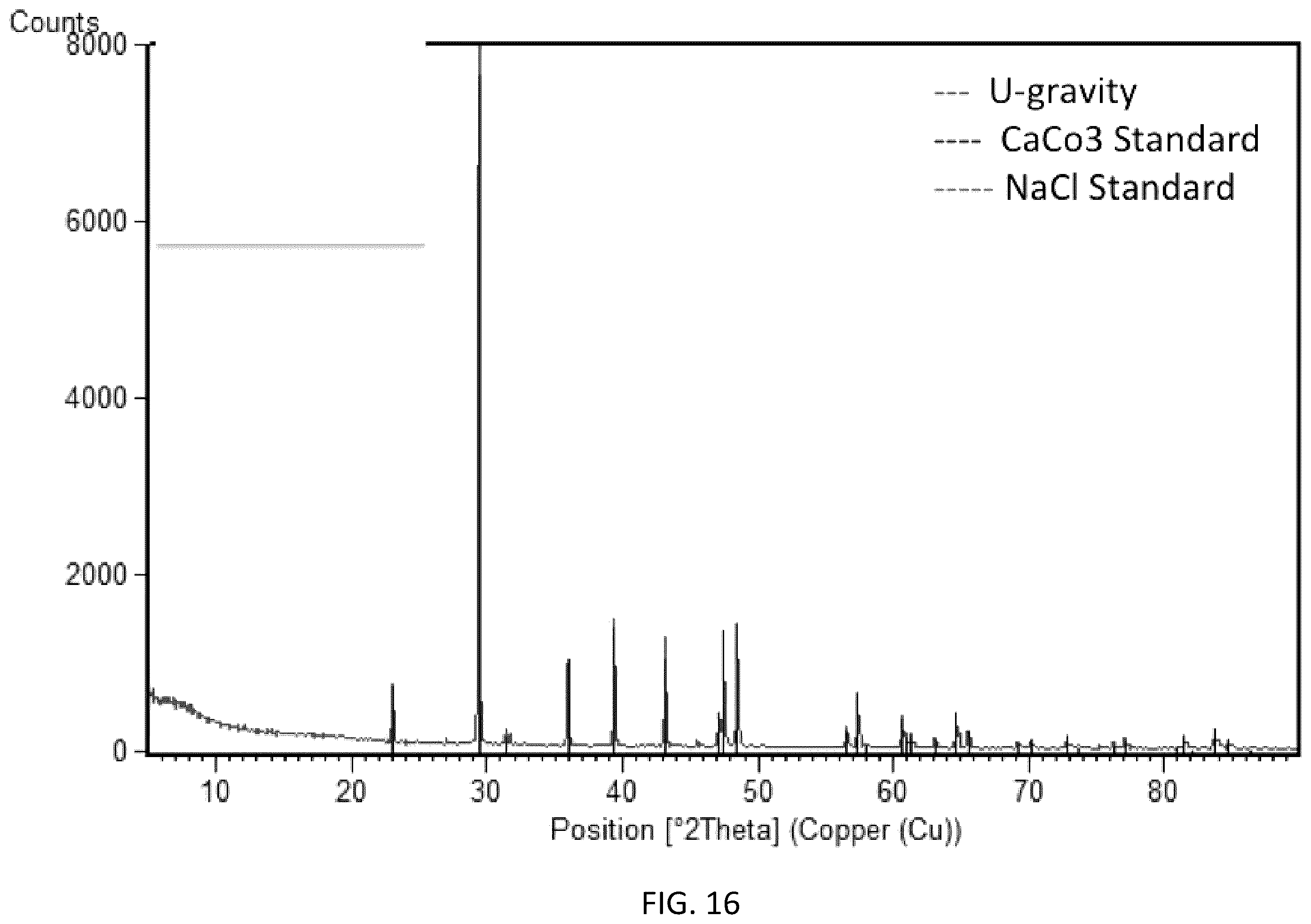 Patent US12552557 Figure 16 – Universal ground-based microgravity system