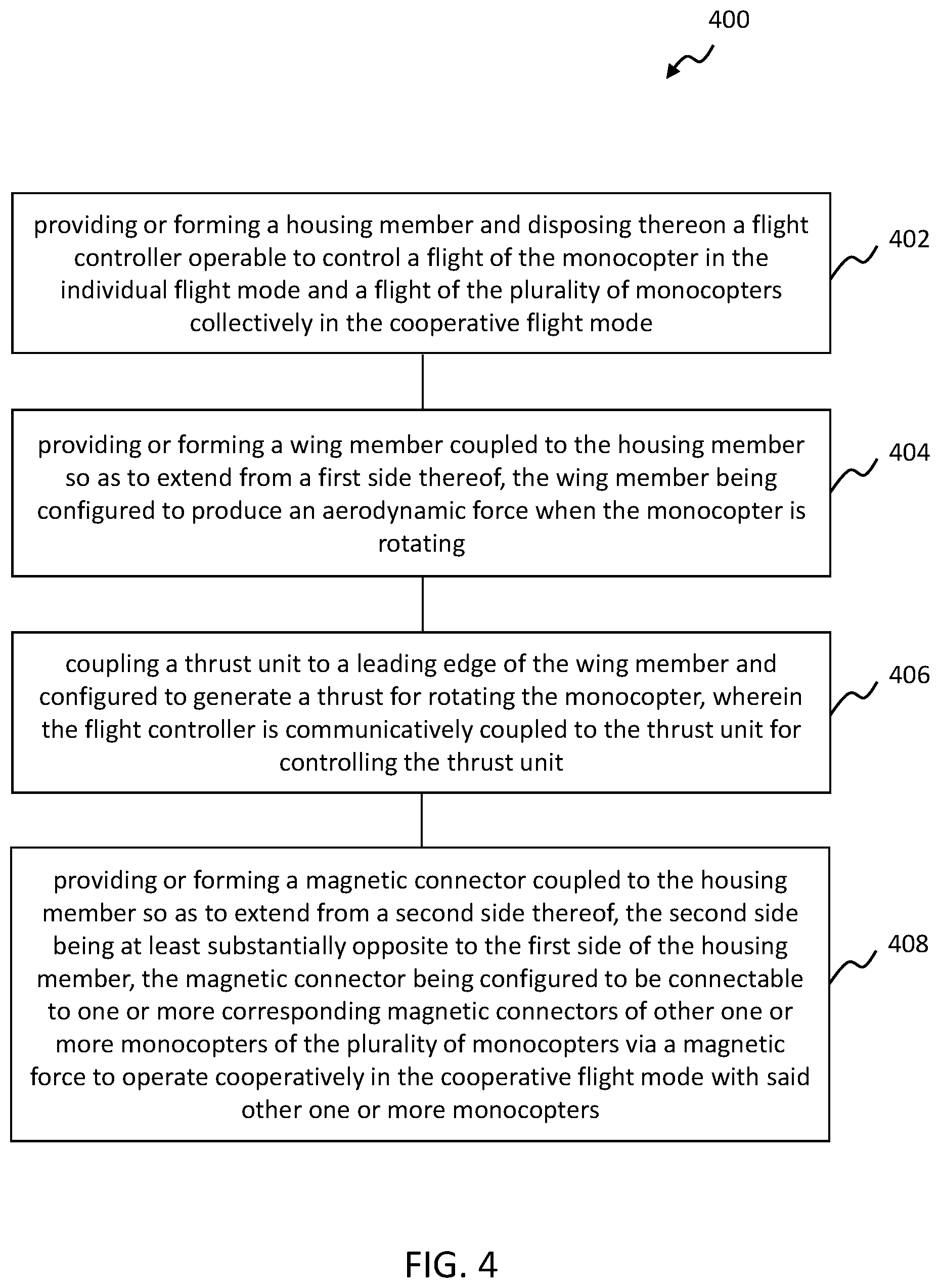 Patent US12552558 Figure 4 – Multi-monocopter system and method of operating thereof