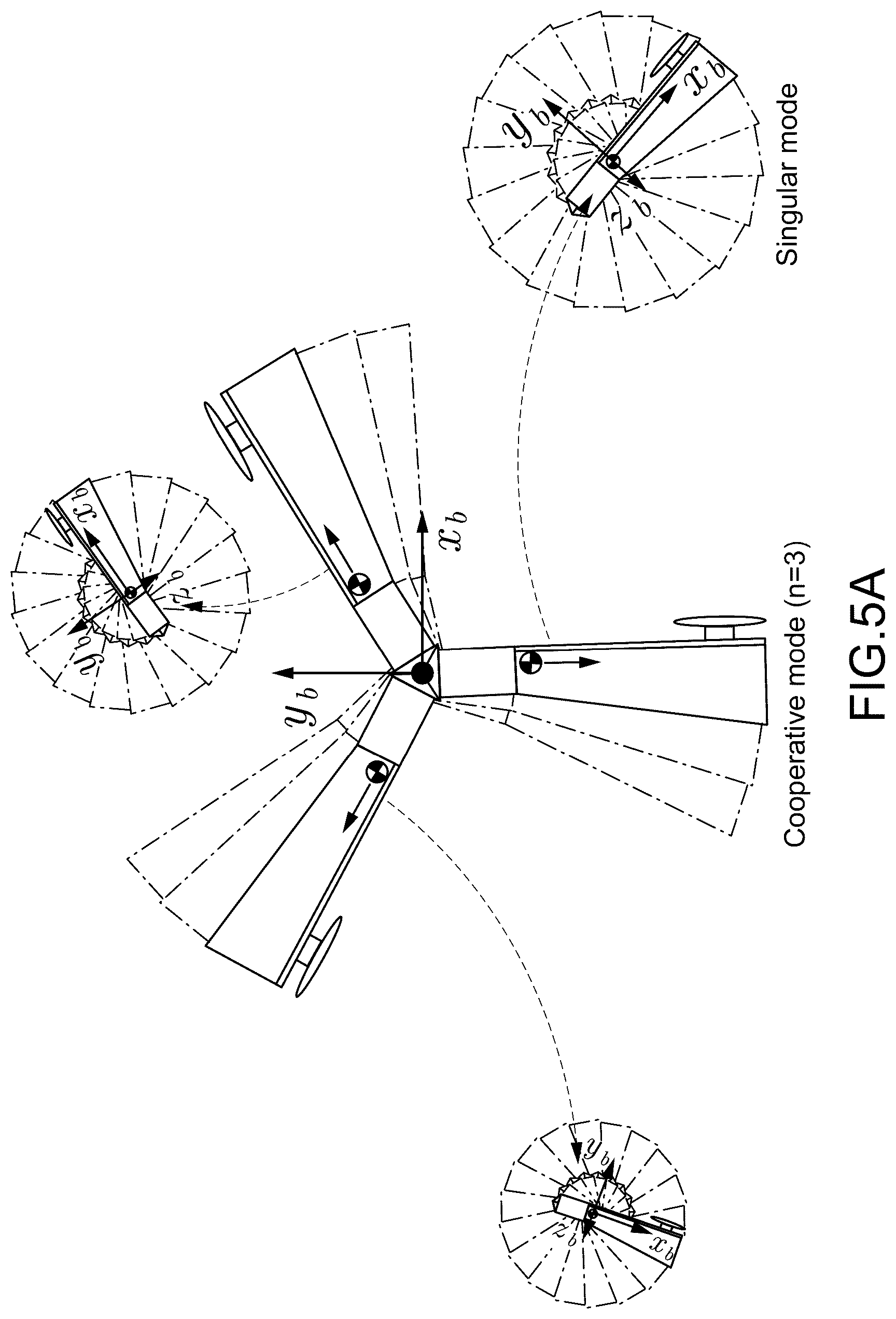 Patent US12552558 Figure 5 – Multi-monocopter system and method of operating thereof