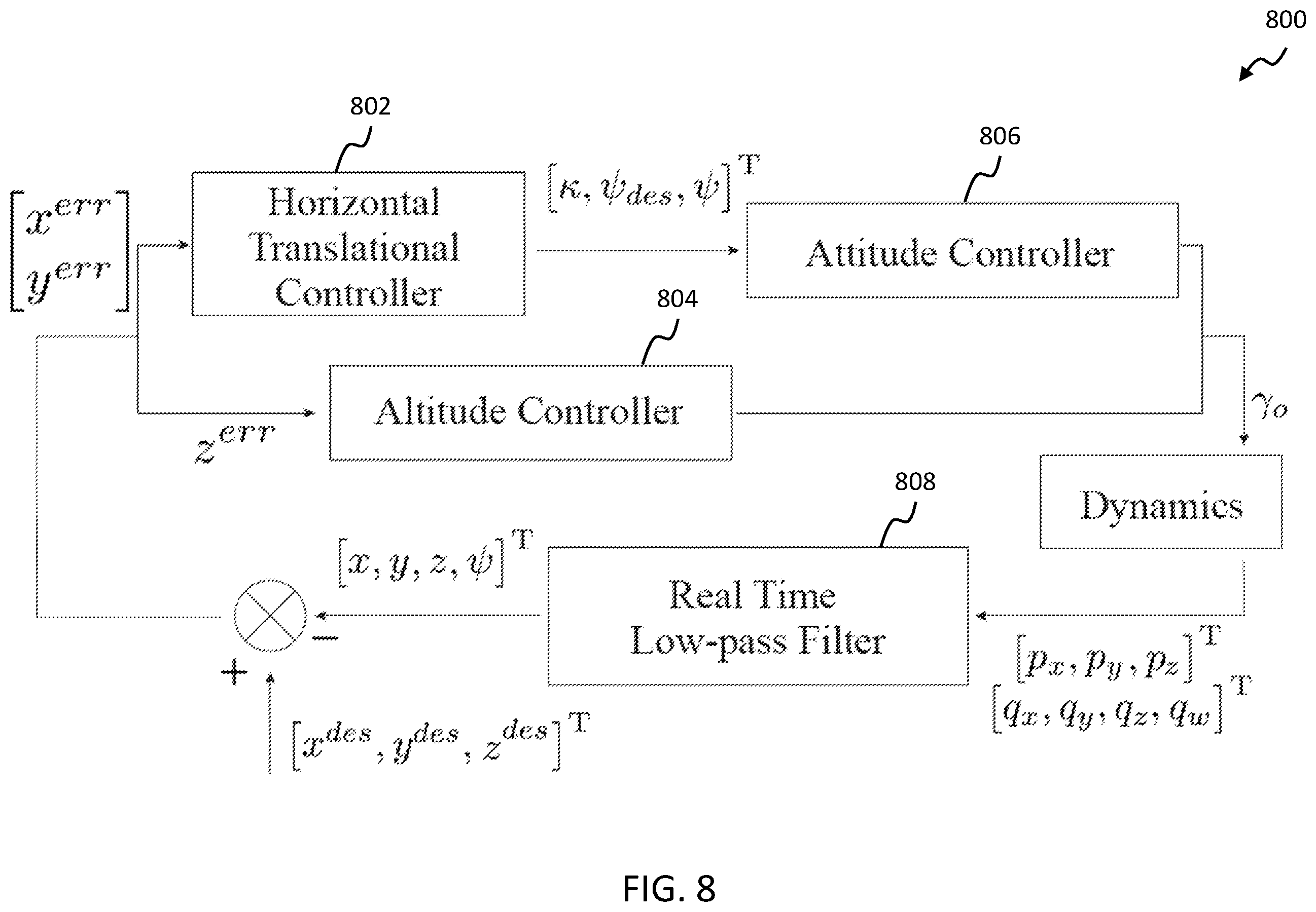 Patent US12552558 Figure 10 – Multi-monocopter system and method of operating thereof