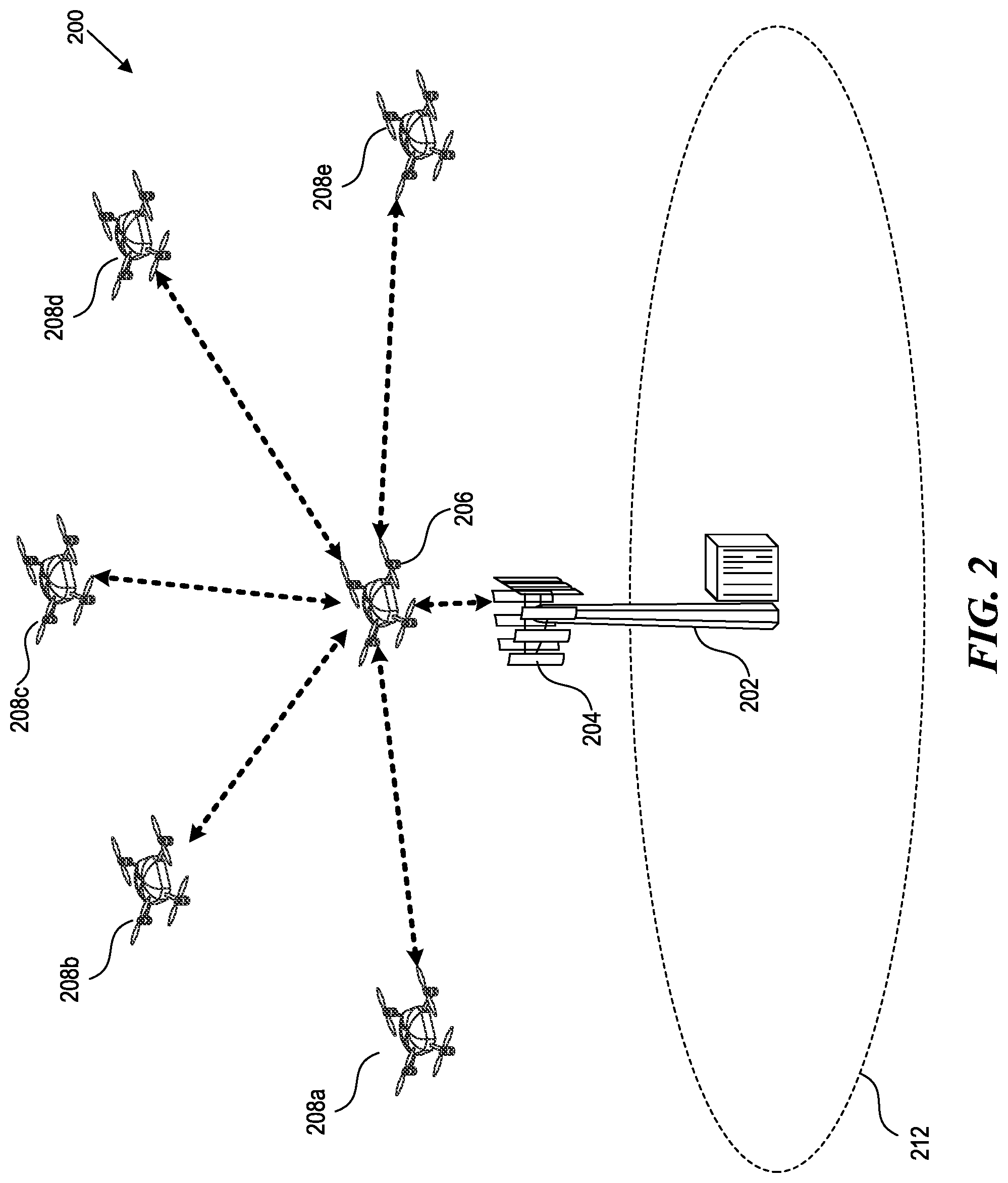 Patent US12552559 Figure 2 – Antenna measurement using unmanned aerial vehicles
