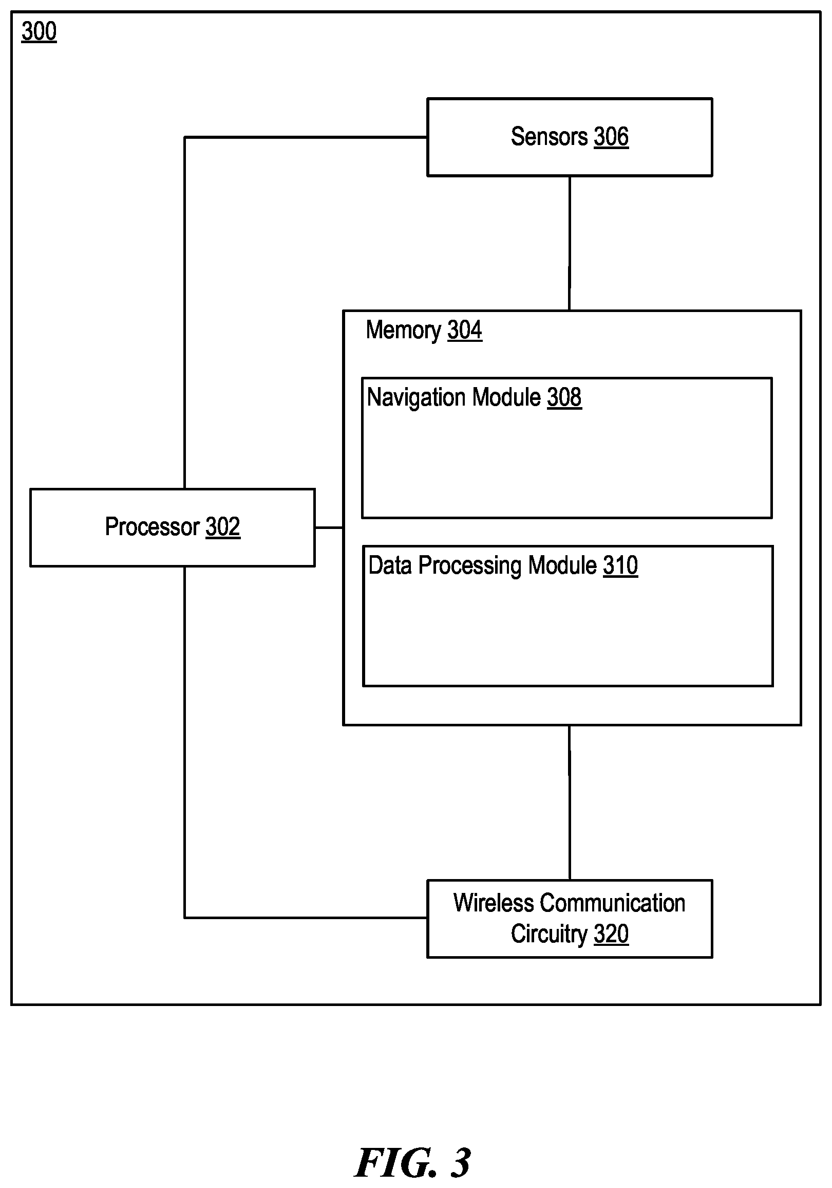 Patent US12552559 Figure 3 – Antenna measurement using unmanned aerial vehicles