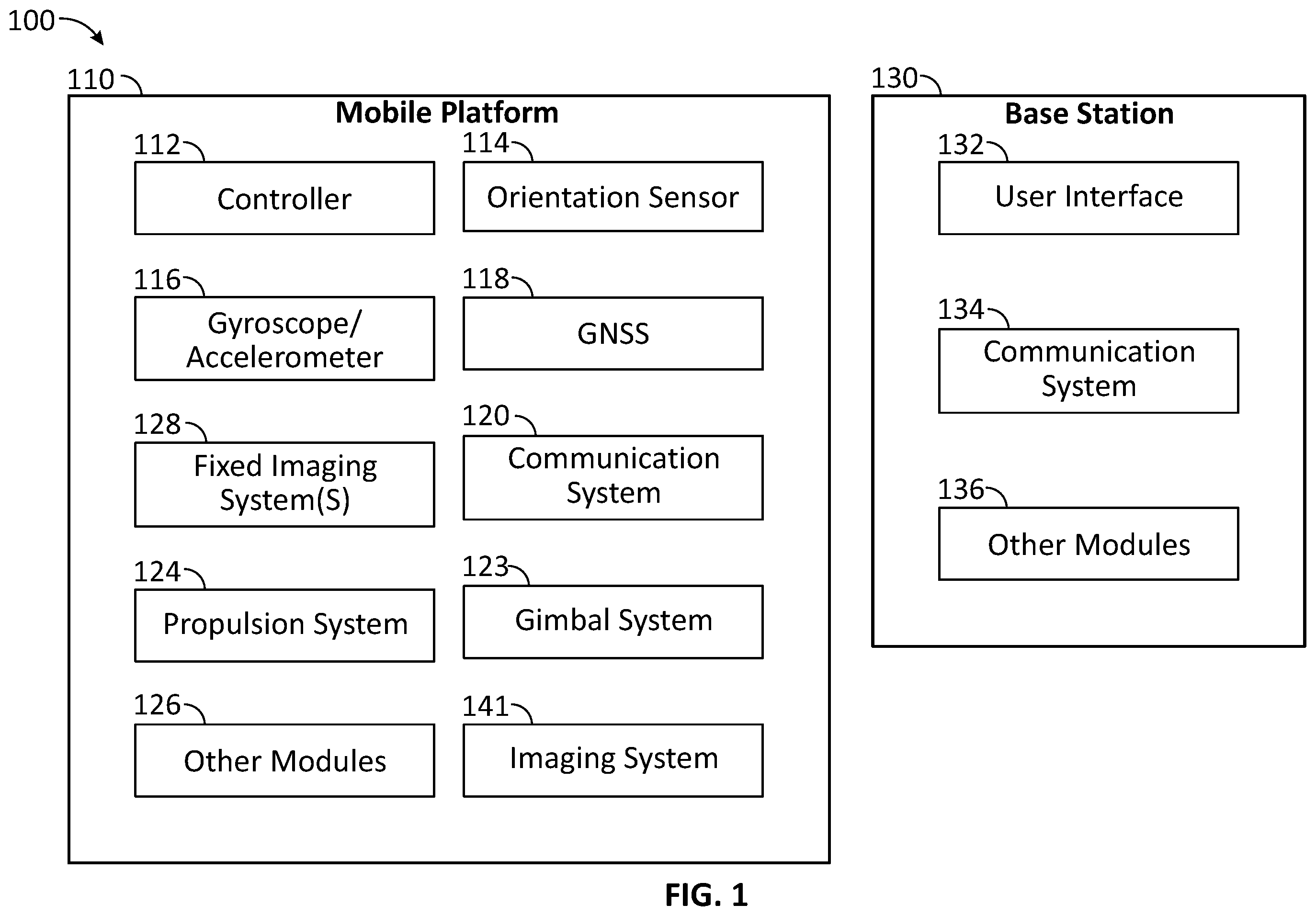 Patent US12552560 — Unmanned aerial vehicle suspended propulsion systems and methods — Figure 1