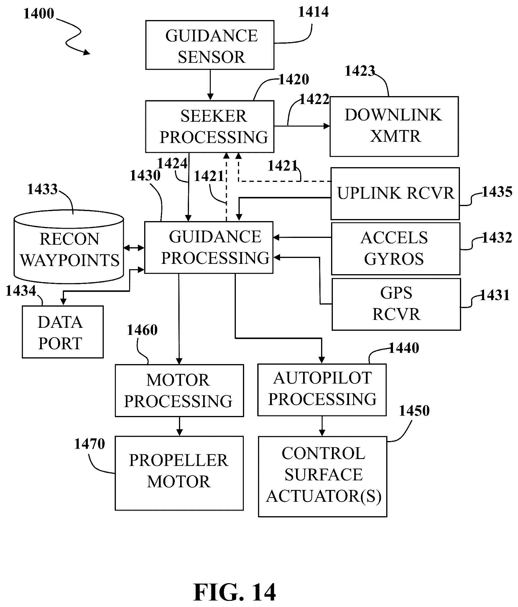 Patent US12552561 Figure 10 – Systems and devices for remotely operated unmanned aerial vehicle report-suppressing launcher with portable RF transparent launch tube
