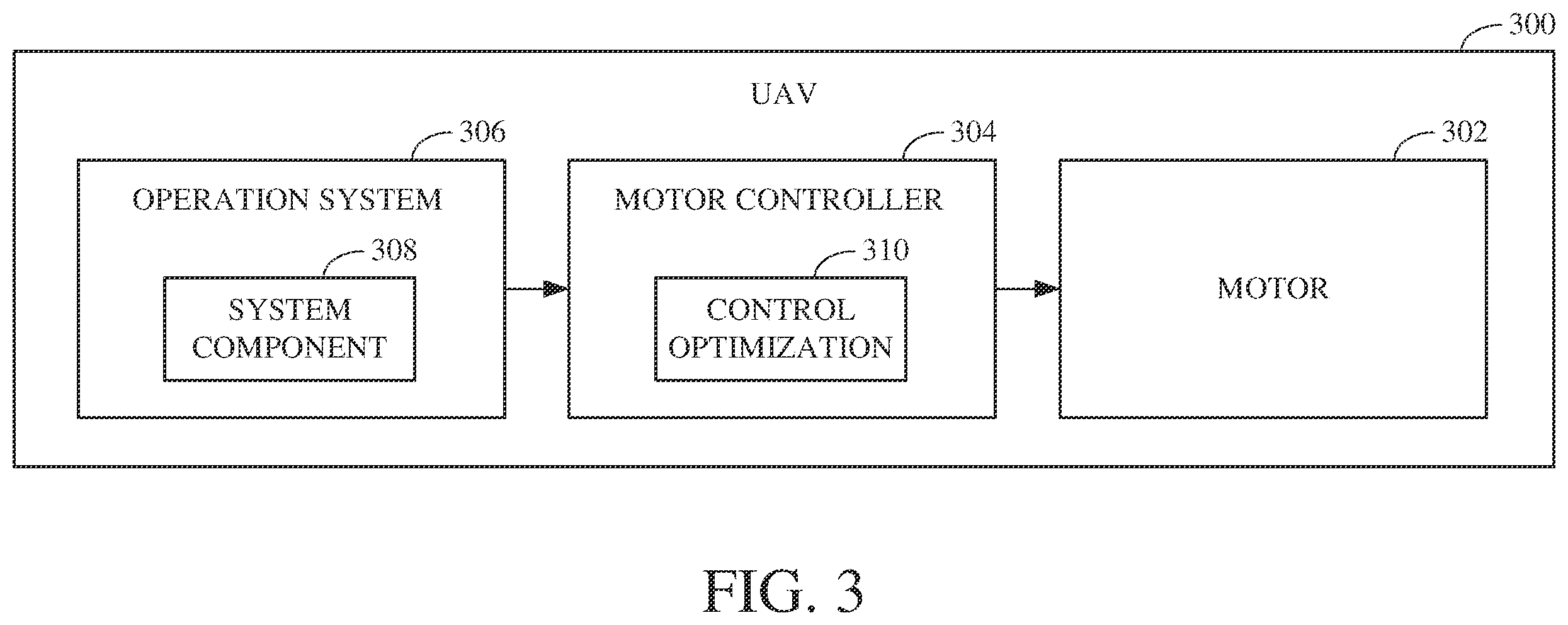 Patent US12552563 Figure 3 – Motor control optimizations for unmanned aerial vehicles