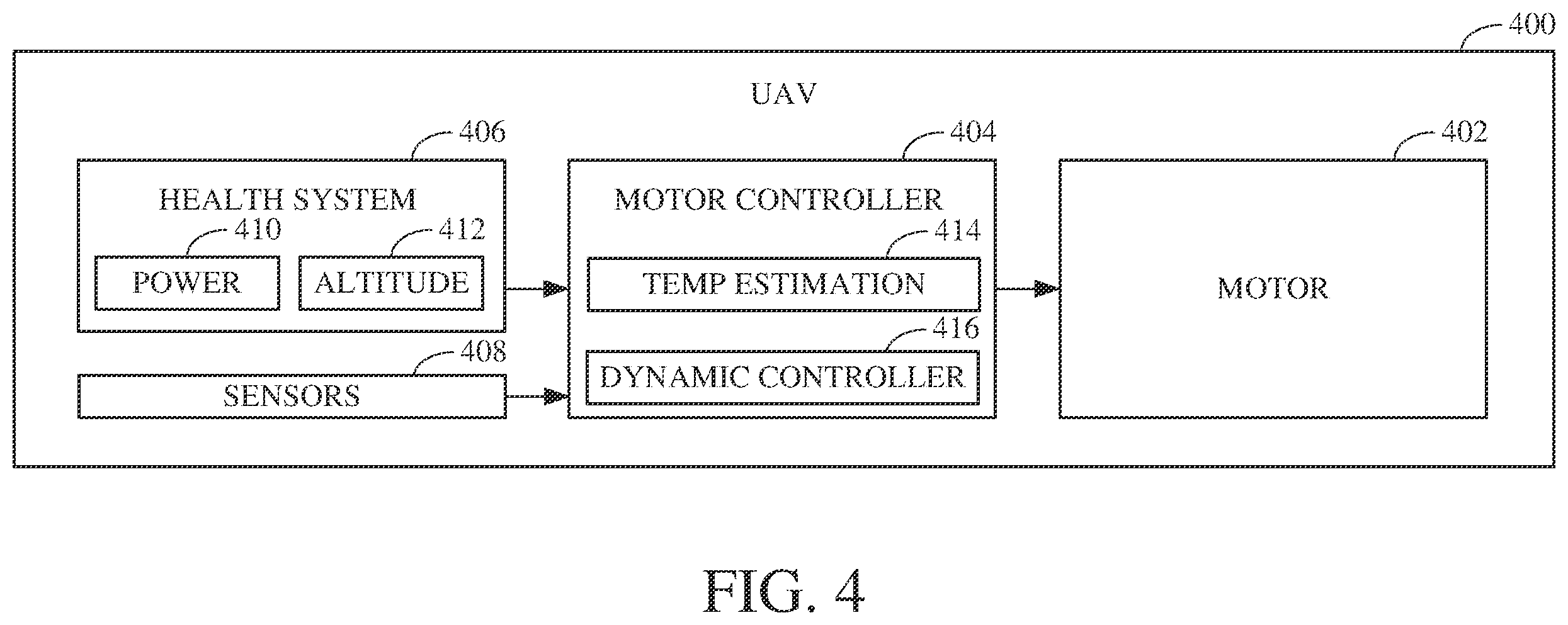 Patent US12552563 Figure 4 – Motor control optimizations for unmanned aerial vehicles