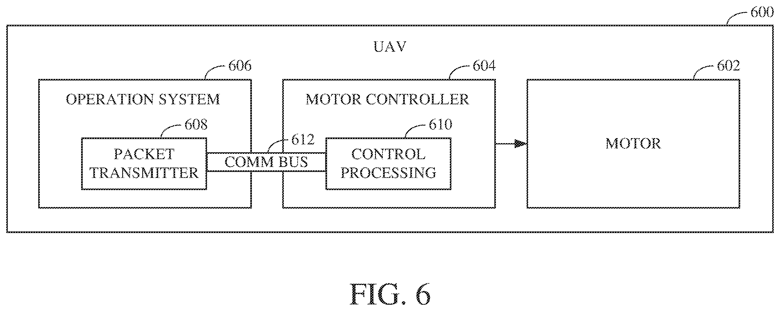 Patent US12552563 Figure 6 – Motor control optimizations for unmanned aerial vehicles