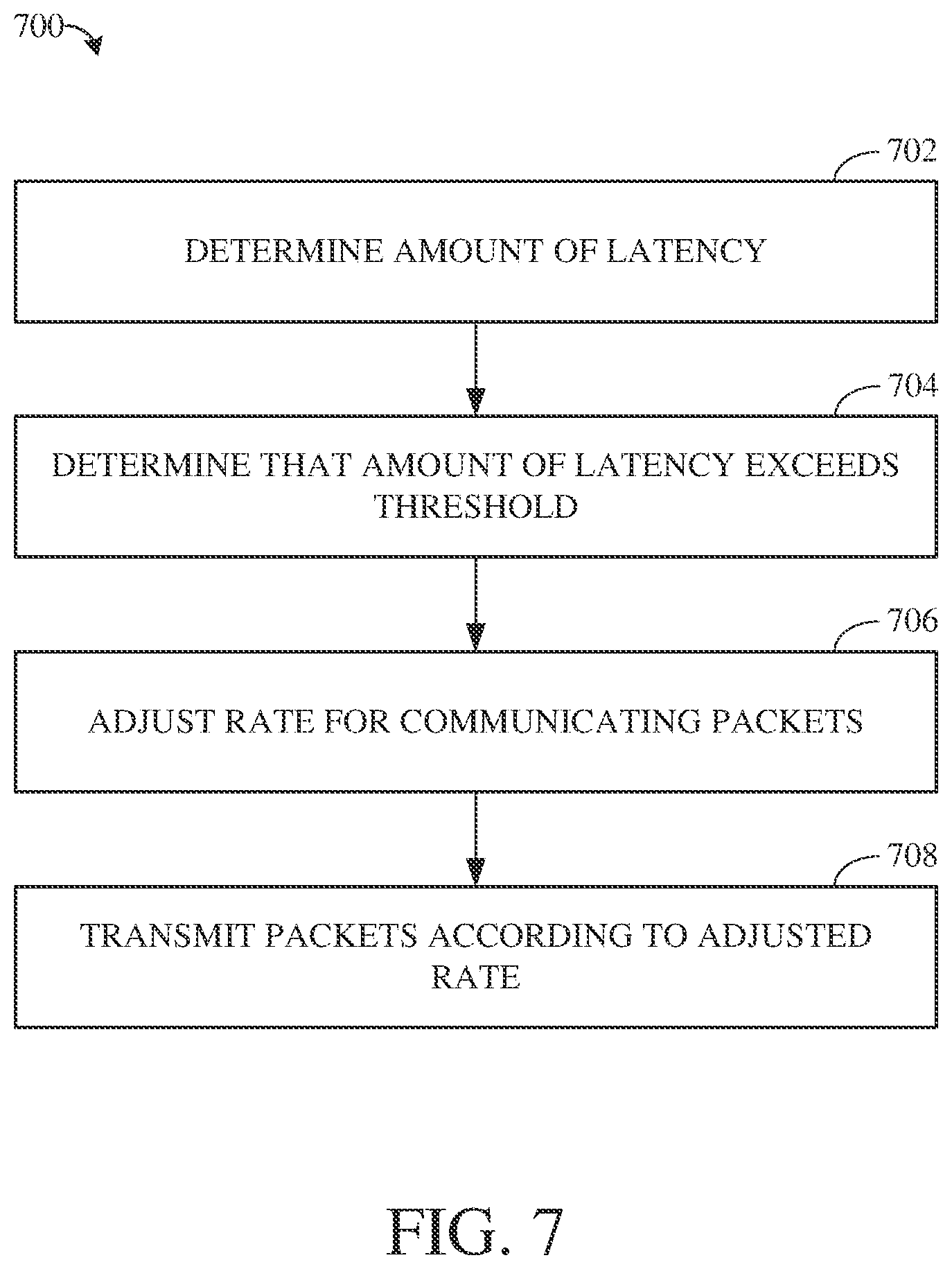 Patent US12552563 Figure 7 – Motor control optimizations for unmanned aerial vehicles