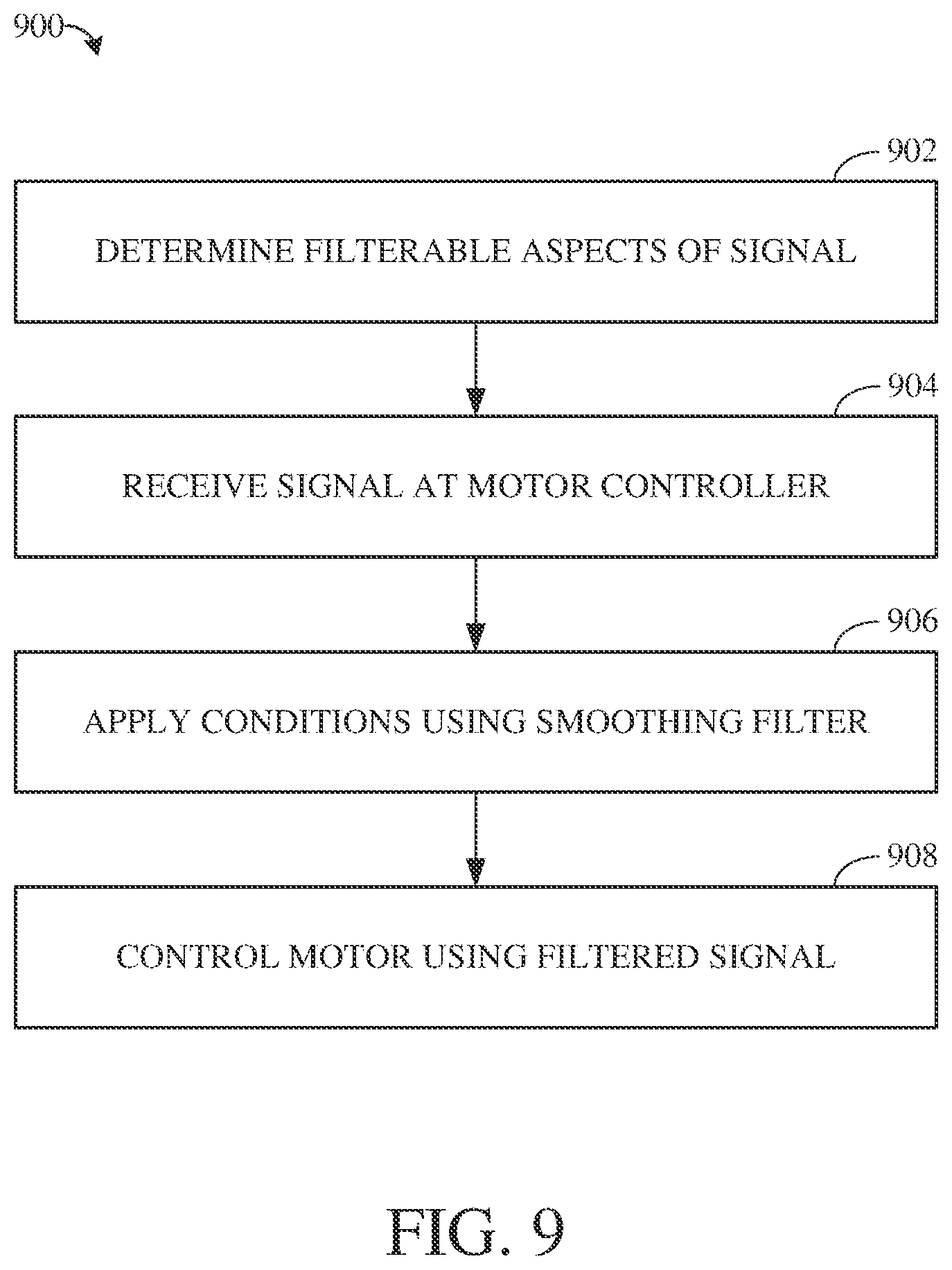 Patent US12552563 Figure 9 – Motor control optimizations for unmanned aerial vehicles
