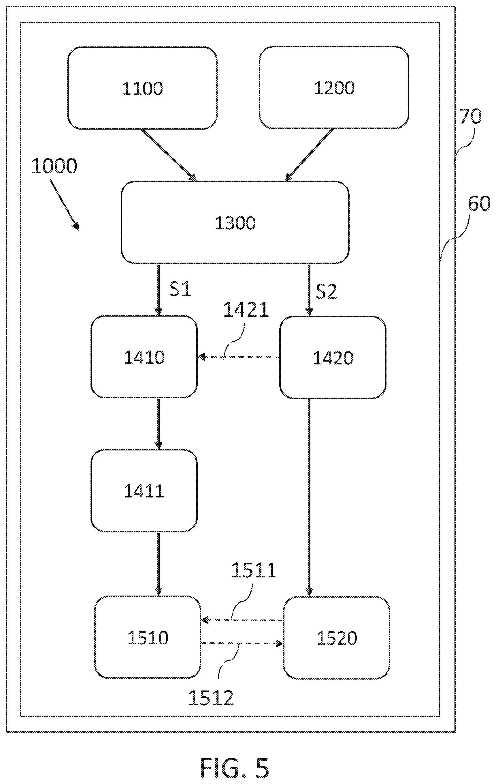 Patent US12552570 Figure 7 – Filling line for producing foods made of a pasty mass and associated methods