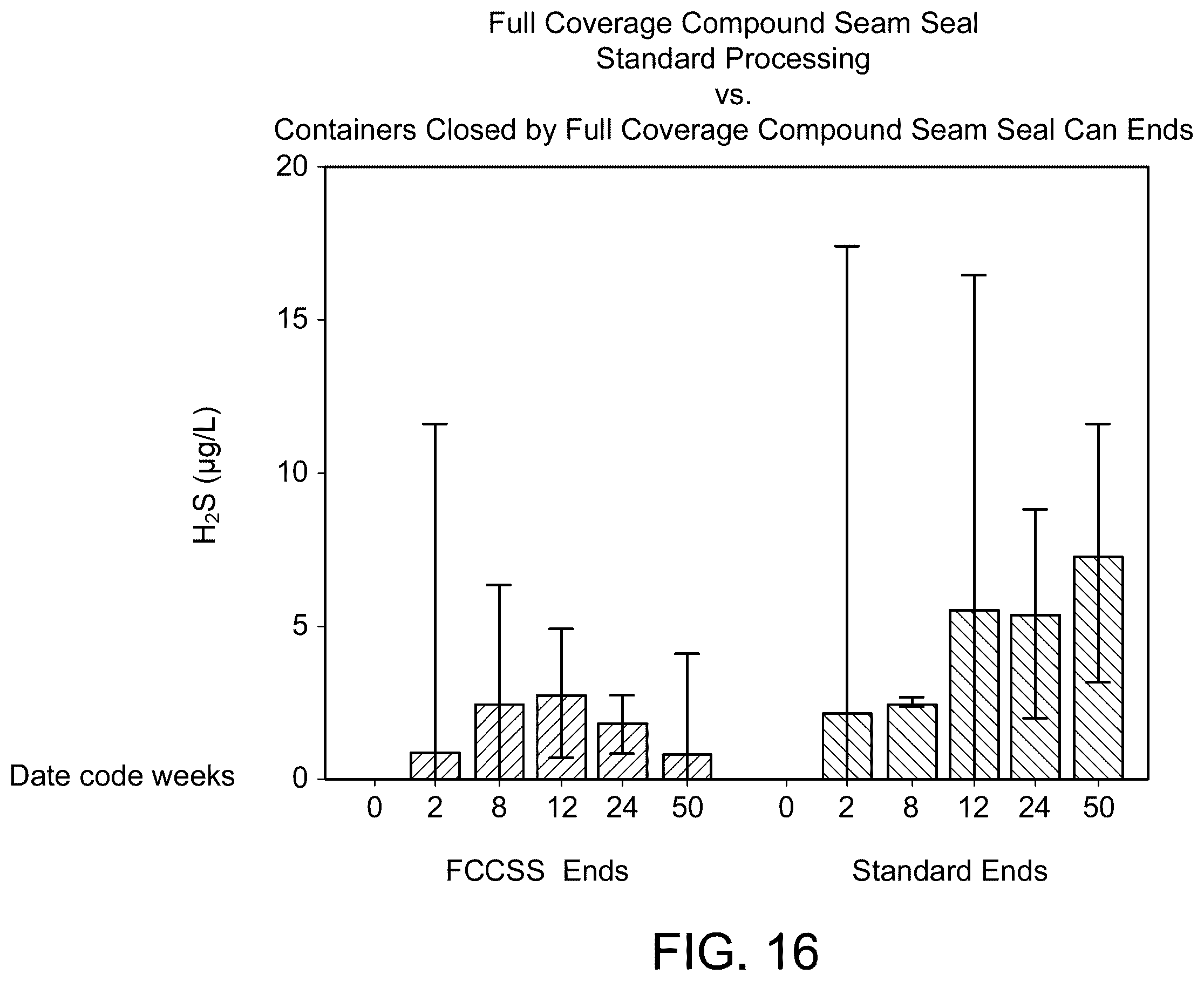 Patent US12552579 Figure 13 – Seam seal for wine in beverage cans