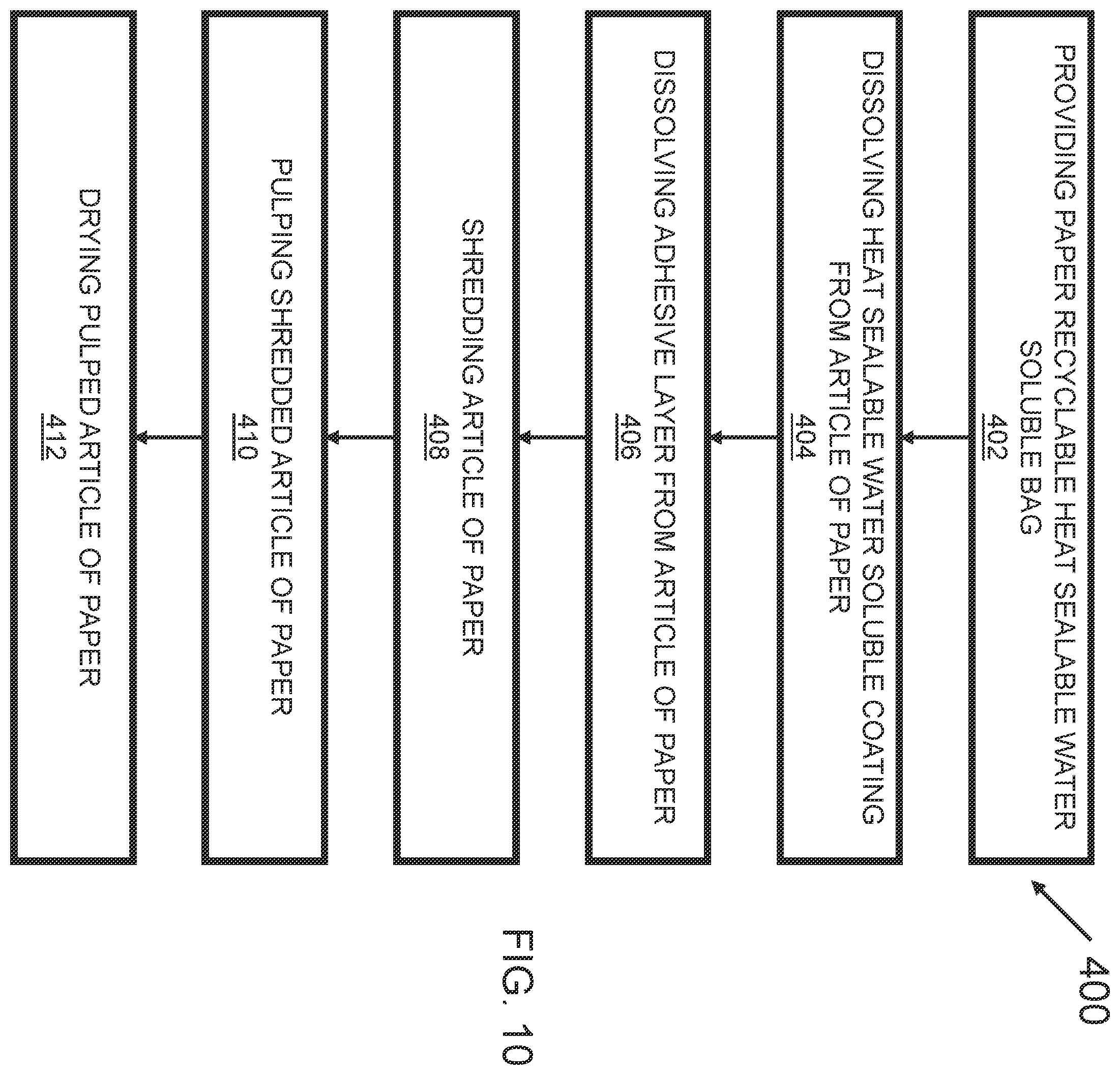 Patent US12552581 Figure 9 – Paper recyclable heat sealable bag