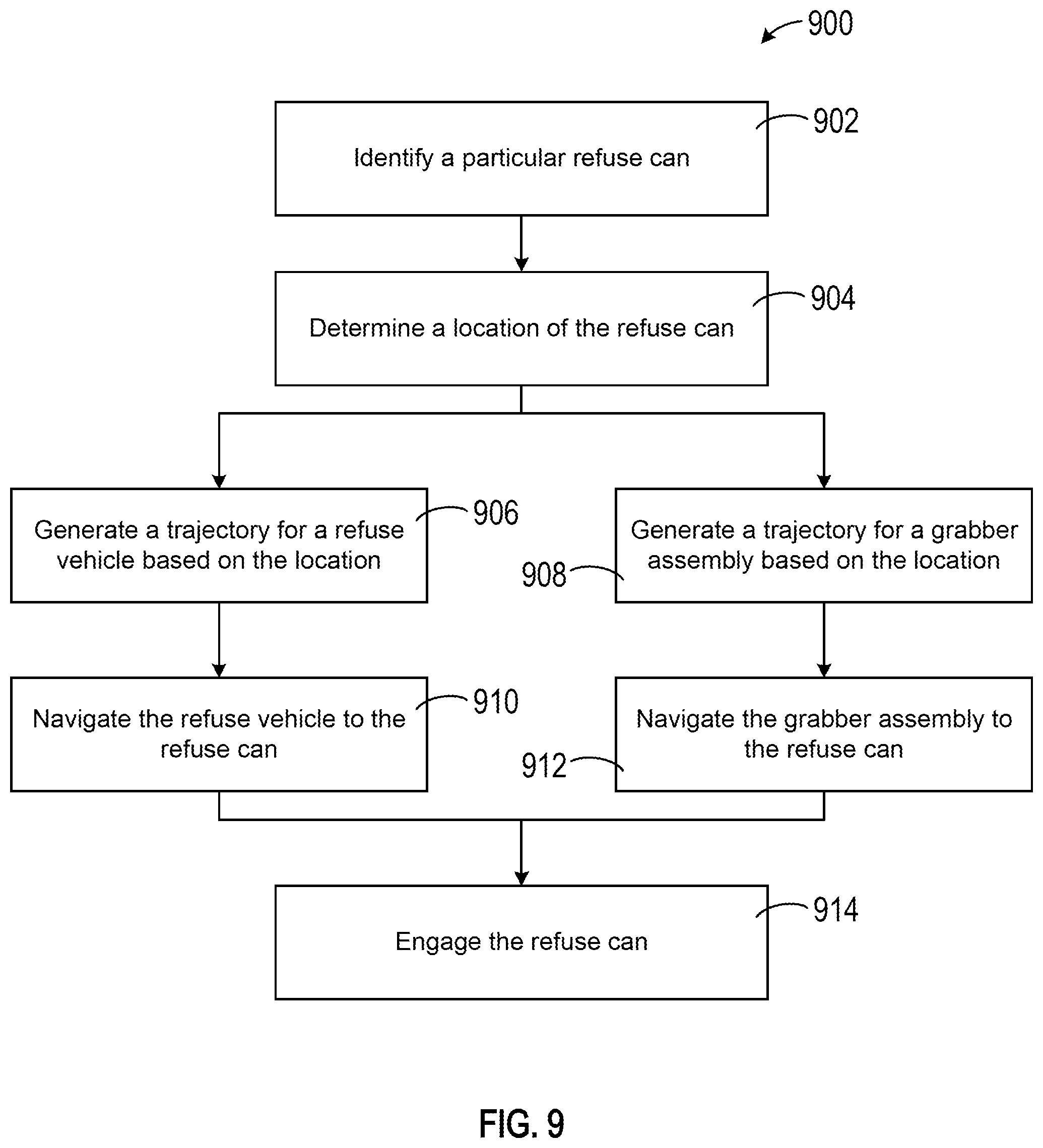 Patent US12552601 Figure 11 – Refuse can detection systems and methods