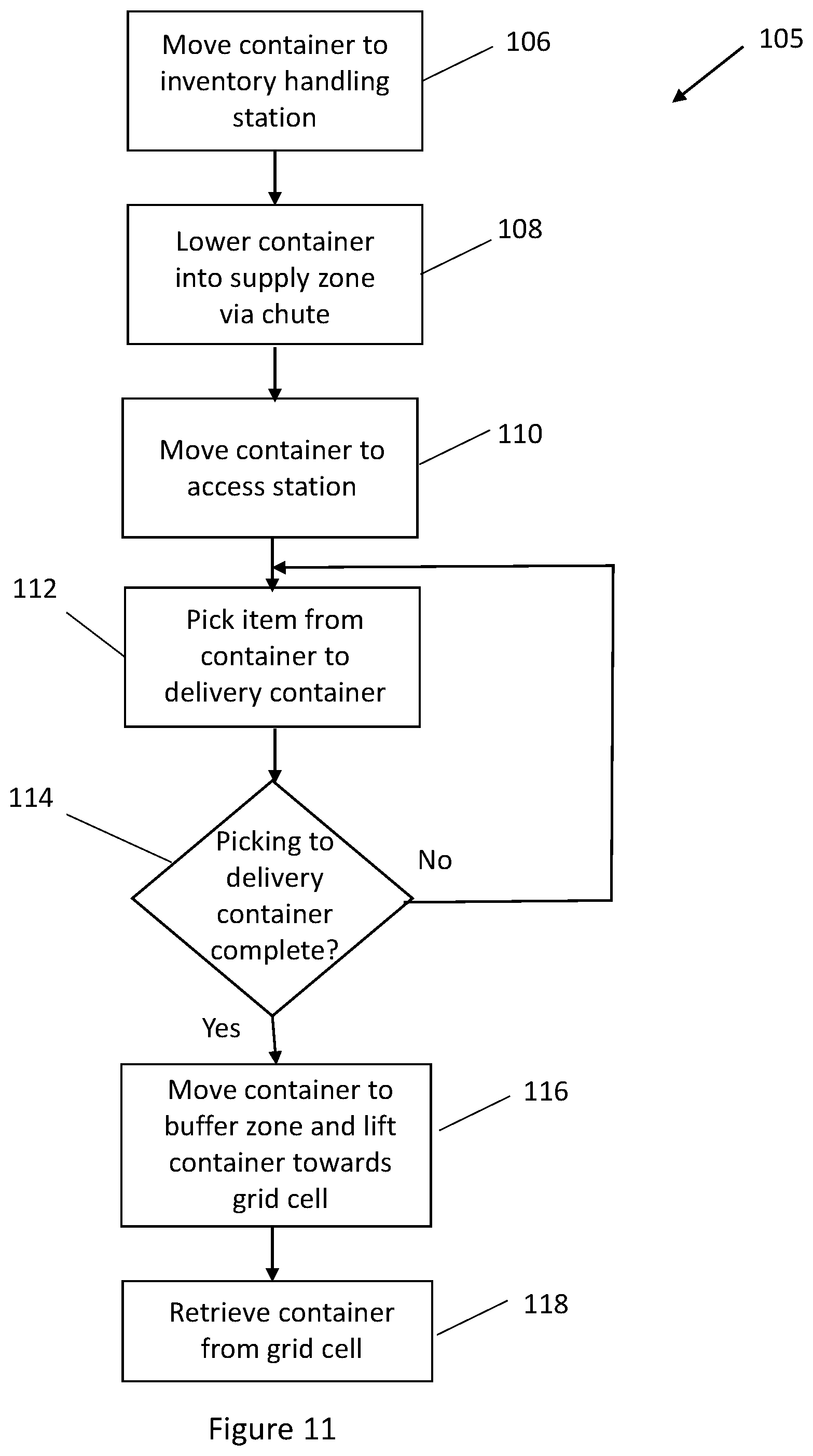 Patent US12552604 Figure 9 – Multi-function inventory handling station assembly