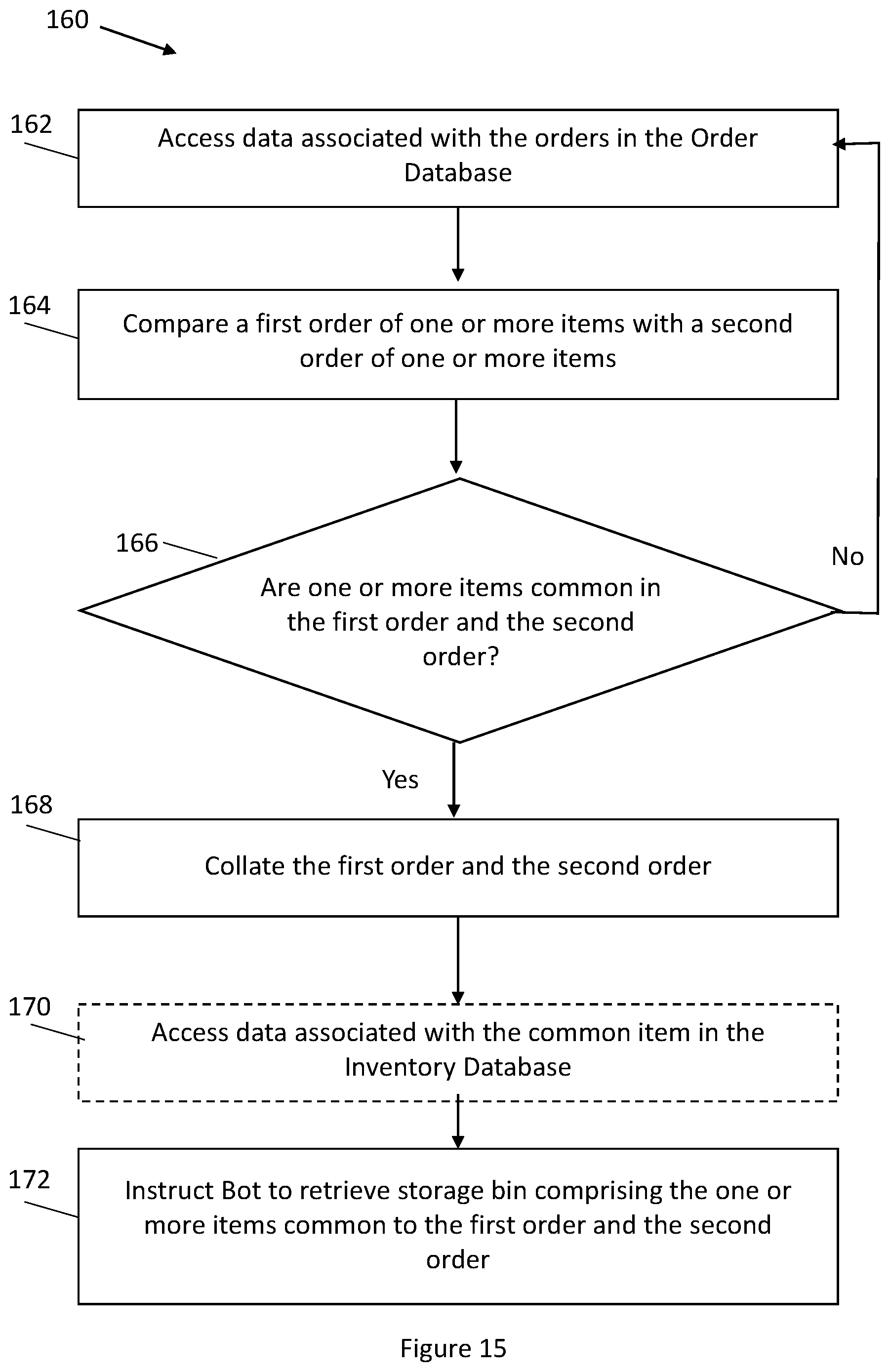Patent US12552604 Figure 14 – Multi-function inventory handling station assembly
