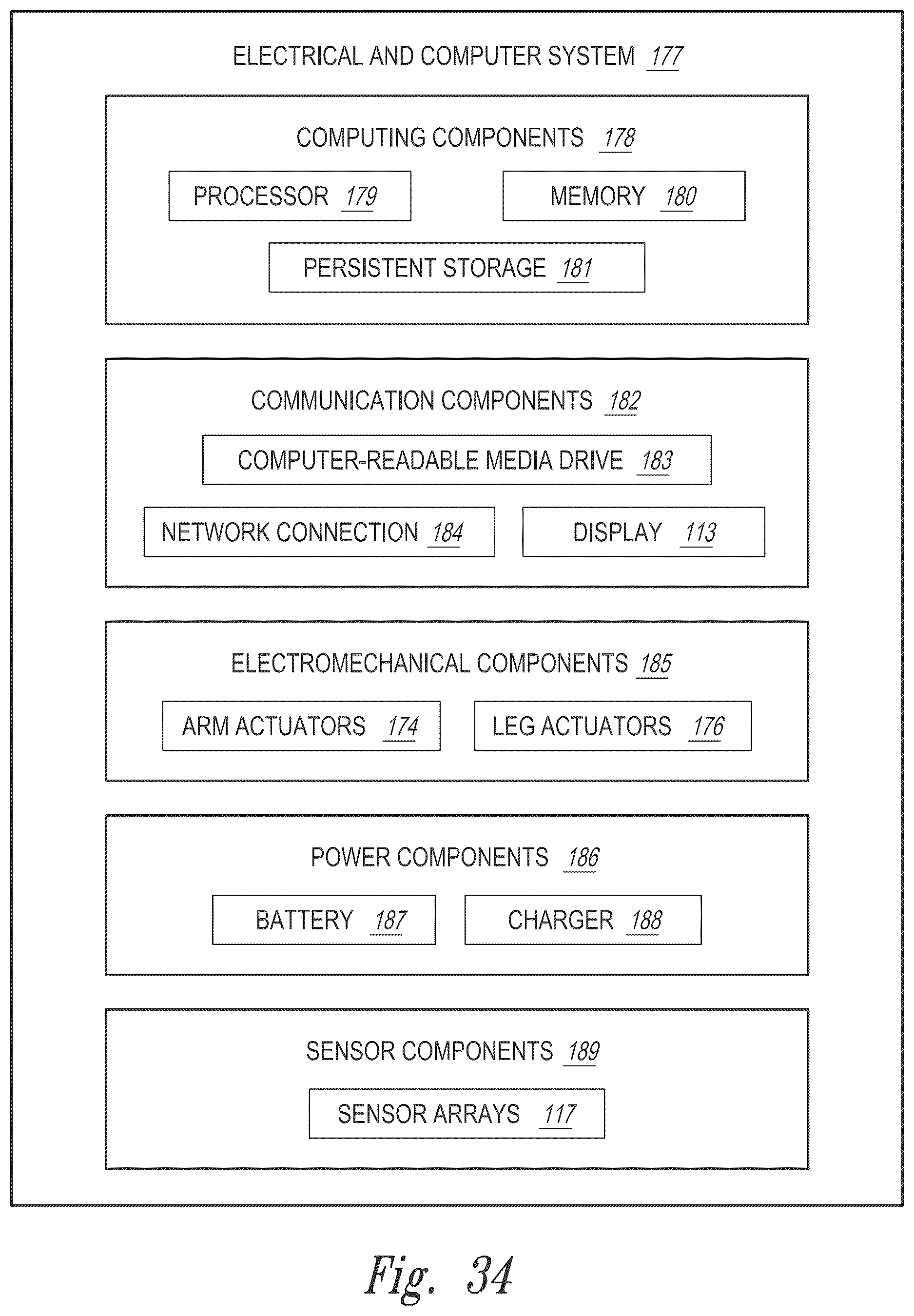 Patent US12552606 Figure 16 – Robotic manipulation with bimanual and nonprehensile aspects and related technology