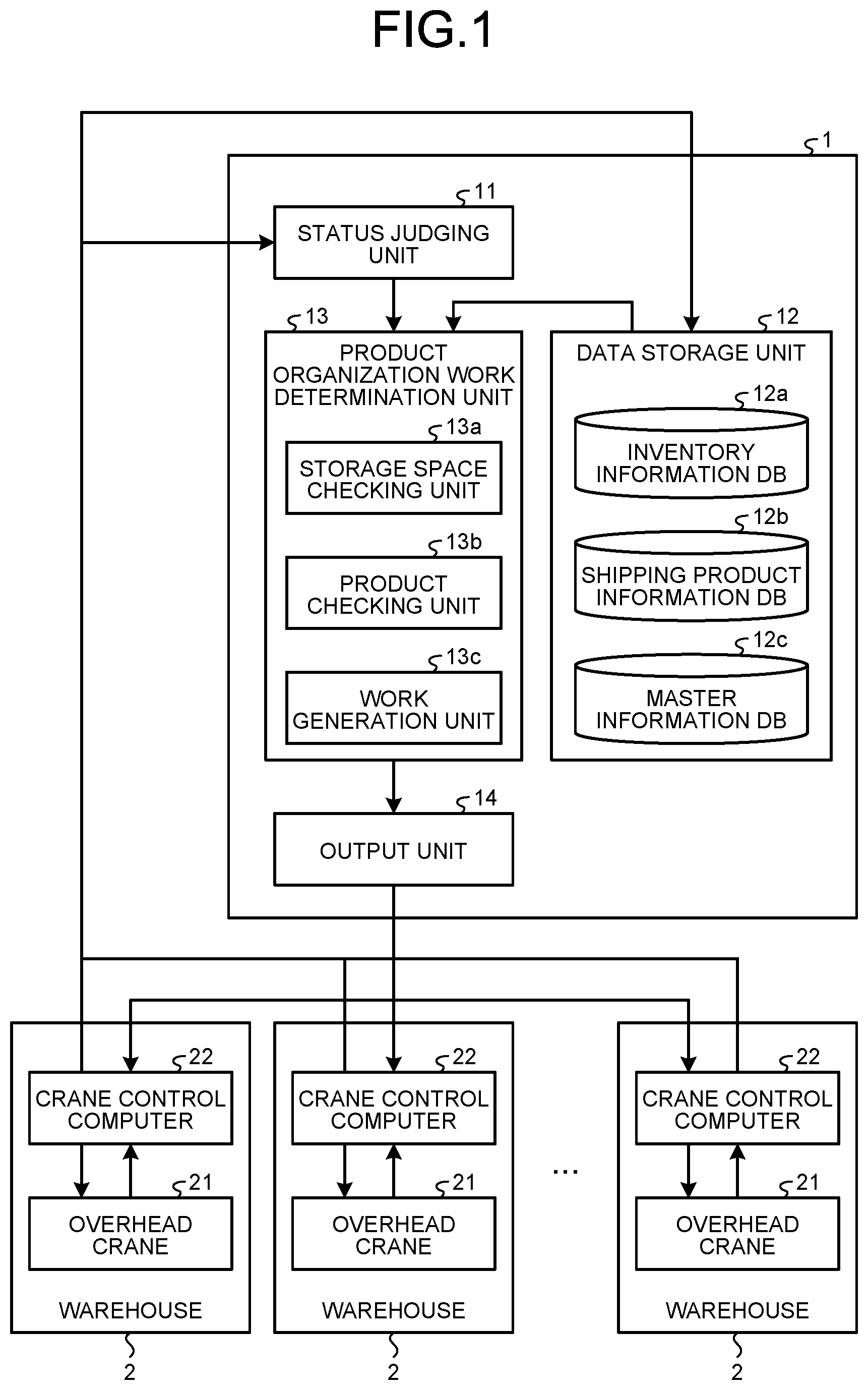 Patent US12552607 — Cargo handling work creation device and cargo handling work creation method — Figure 1