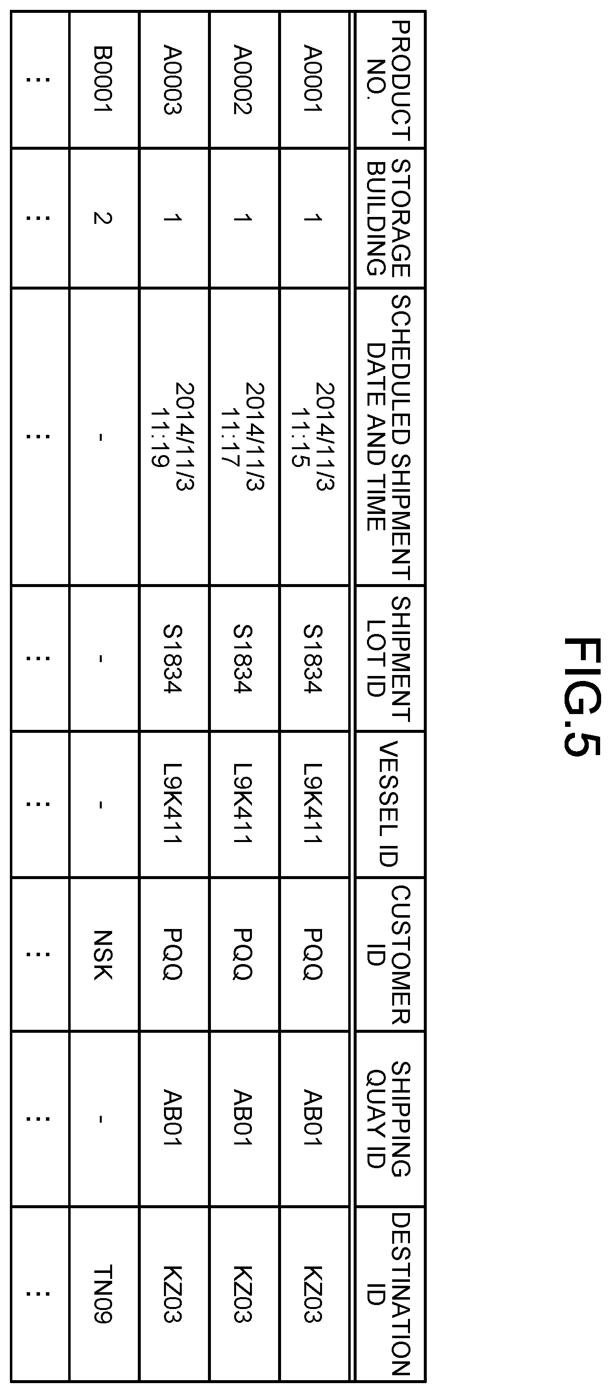 Patent US12552607 Figure 4 – Cargo handling work creation device and cargo handling work creation method