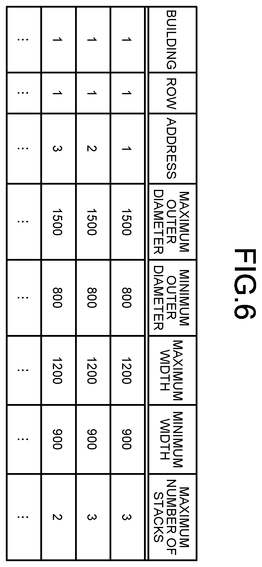 Patent US12552607 Figure 5 – Cargo handling work creation device and cargo handling work creation method