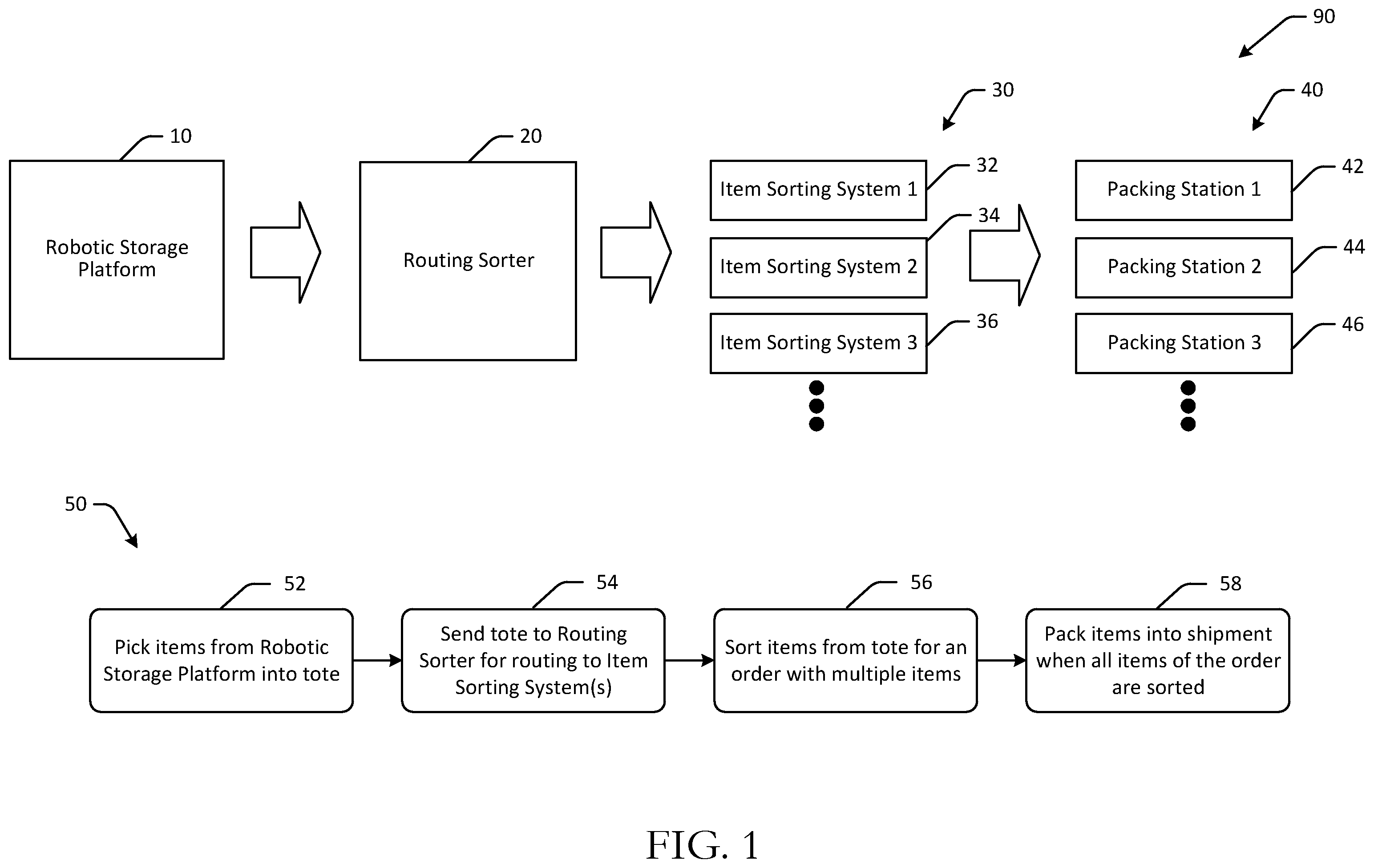Patent US12552608 Figure 1 – Counter balancing for improved robotic system efficiency