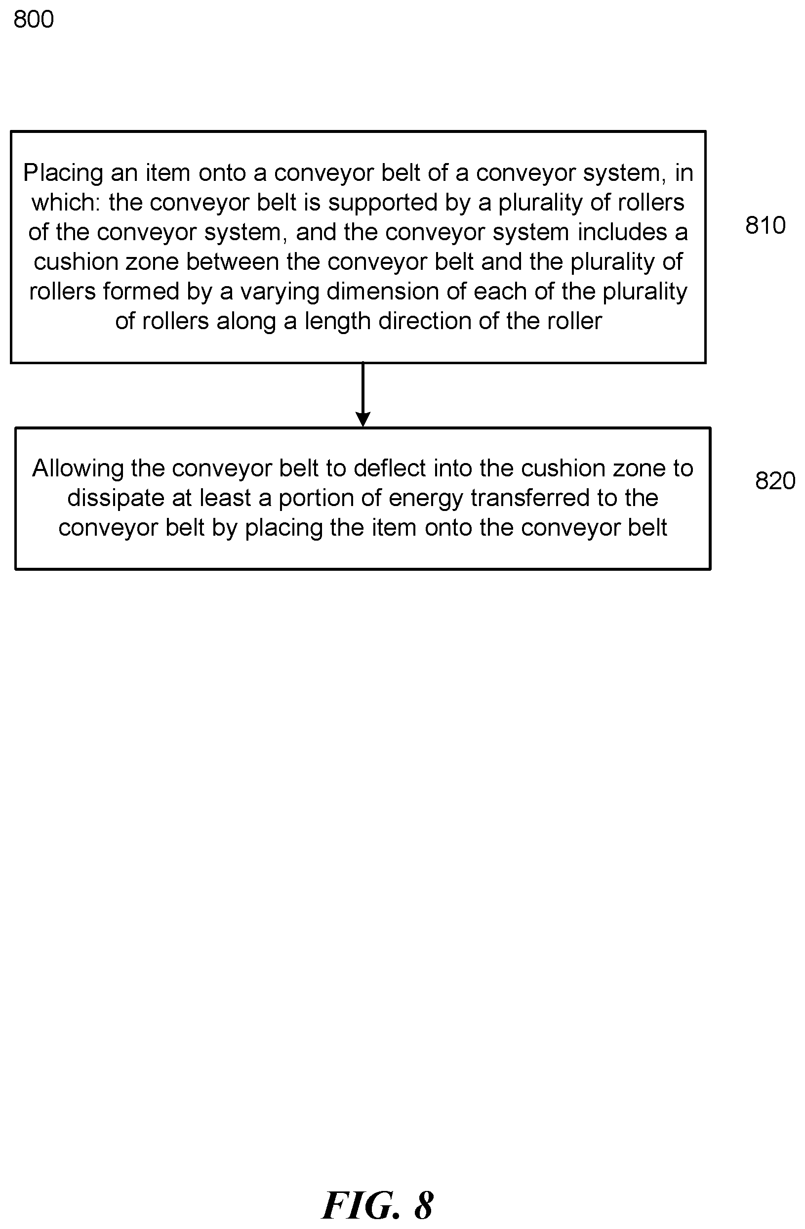 Patent US12552611 Figure 8 – Soft landing conveyor system