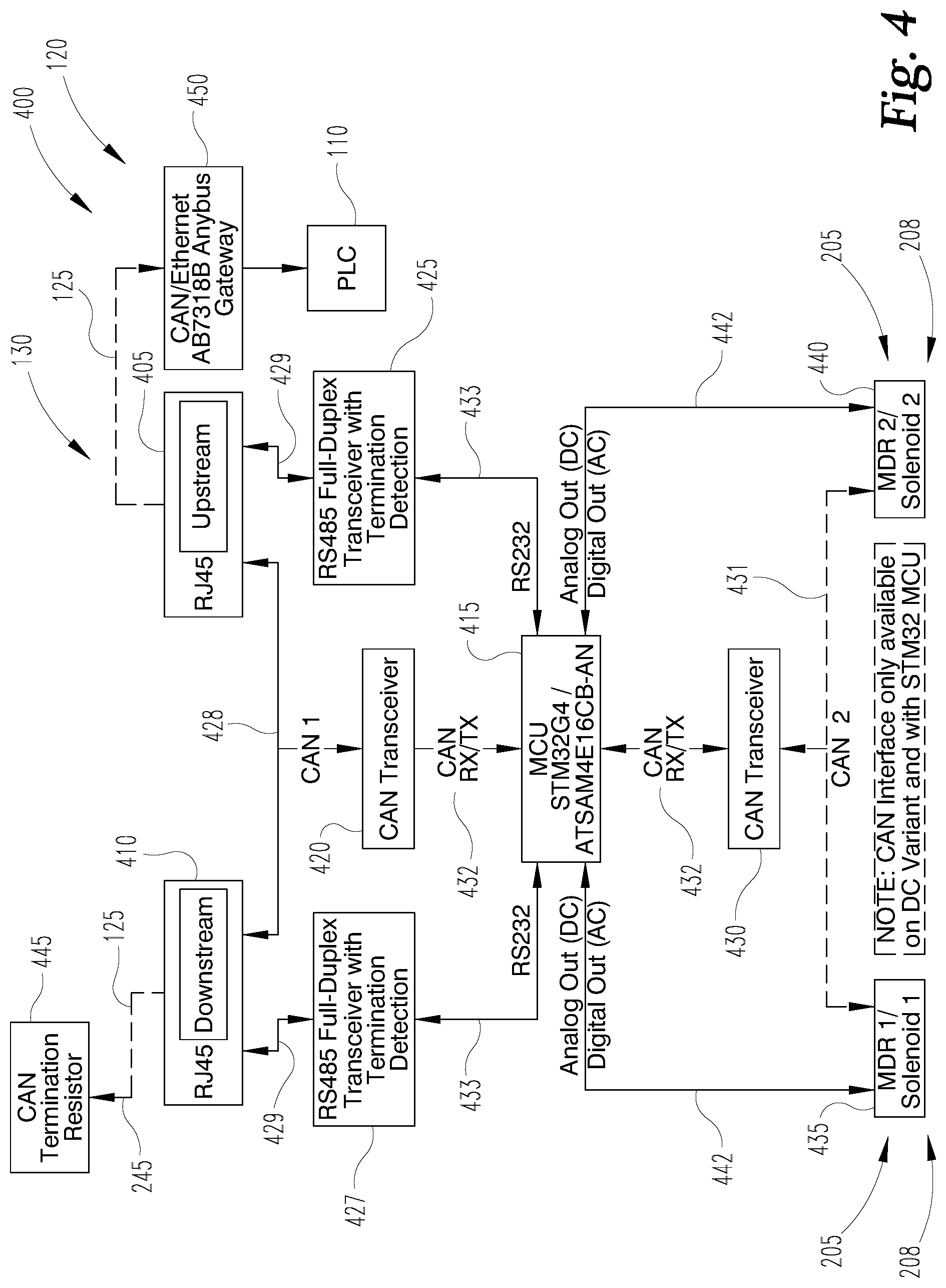 Patent US12552613 Figure 4 – Conveyor controller with roller detection system