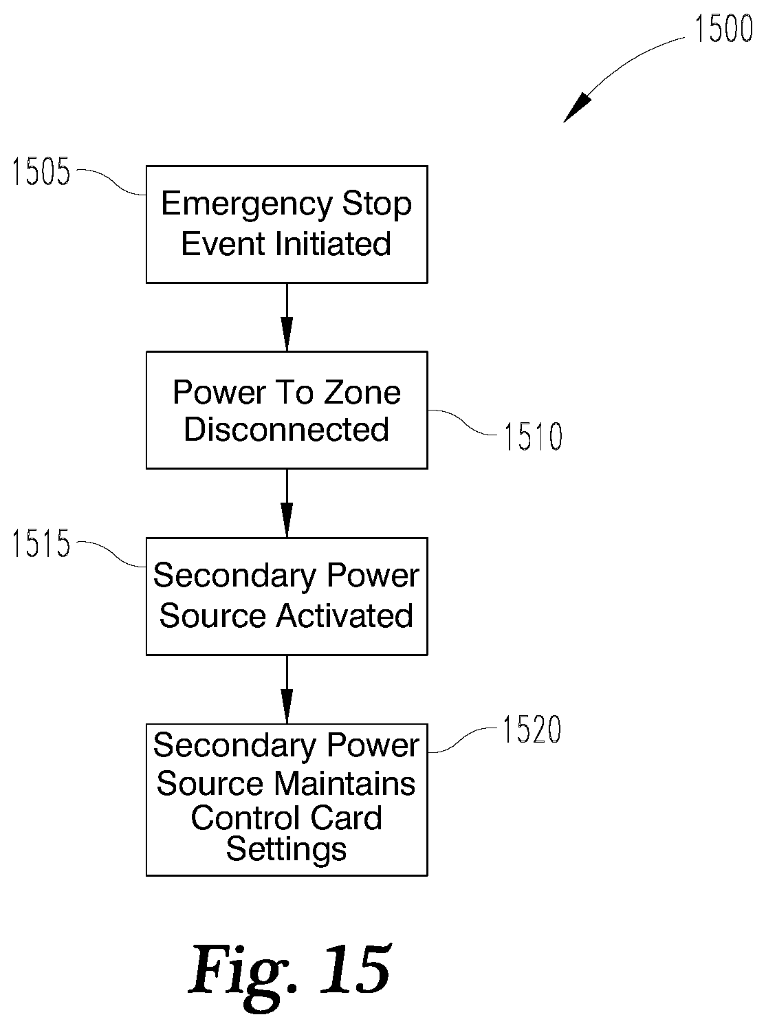 Patent US12552613 Figure 15 – Conveyor controller with roller detection system