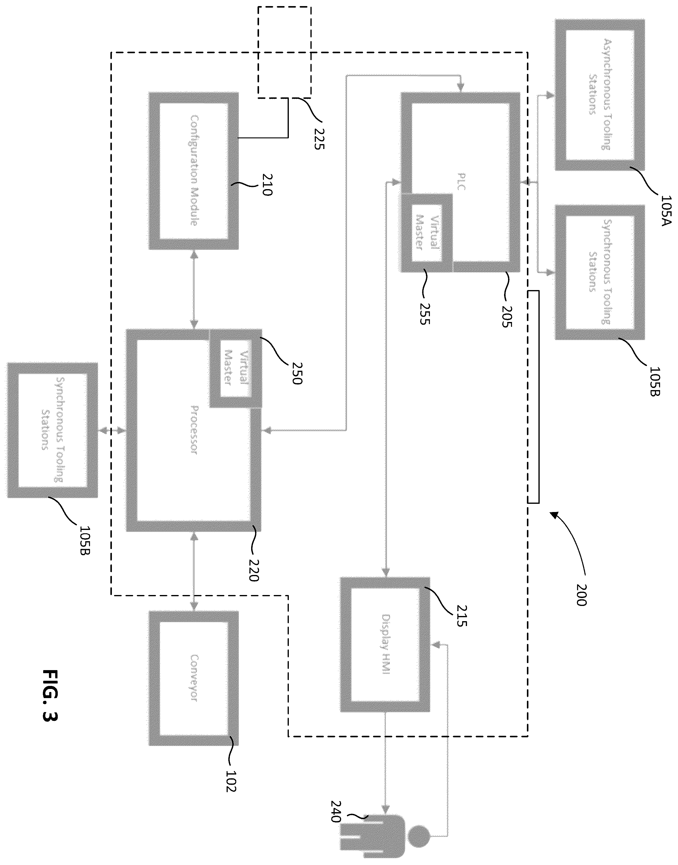 Patent US12552621 Figure 3 – System and method for actuation in a linear motor conveyor system