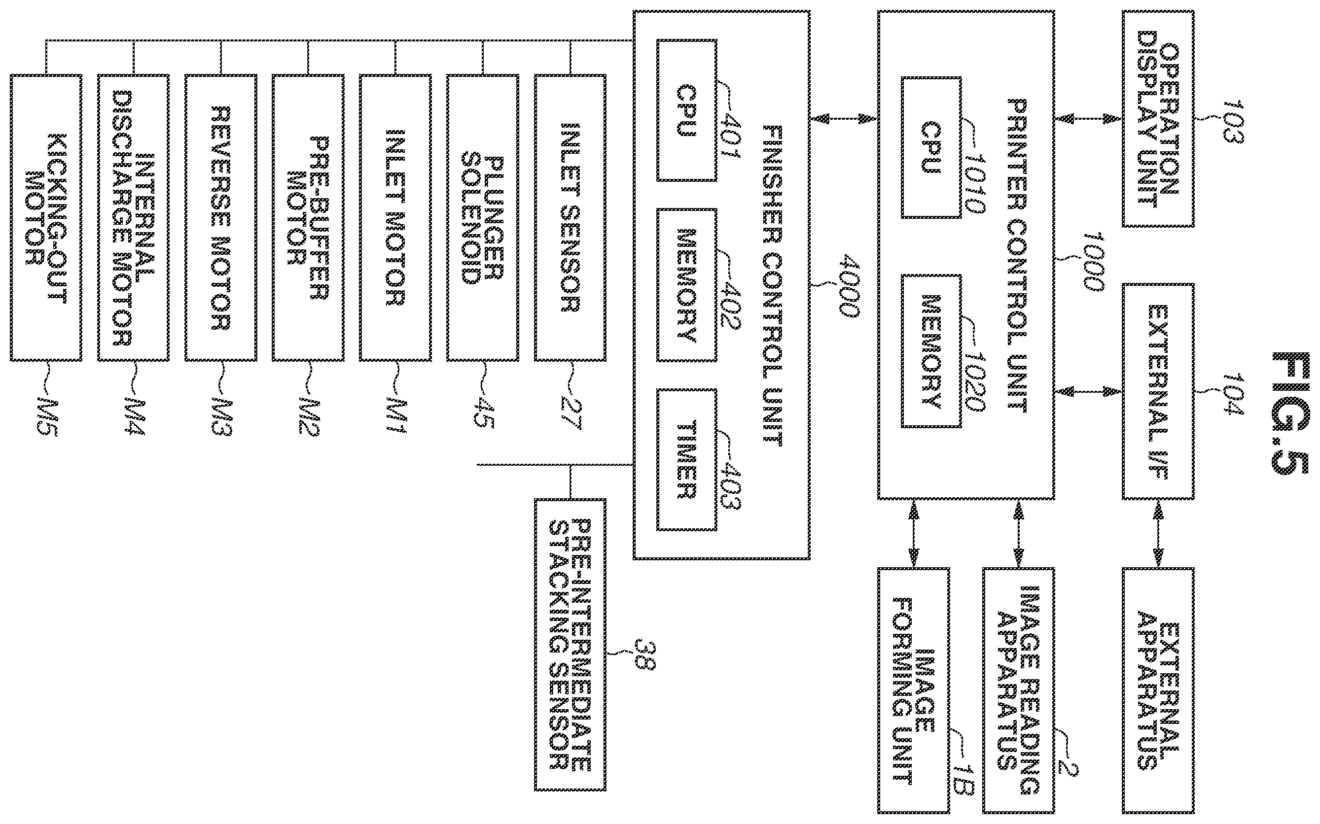 Patent US12552625 Figure 5 – Sheet conveyance apparatus and image forming system