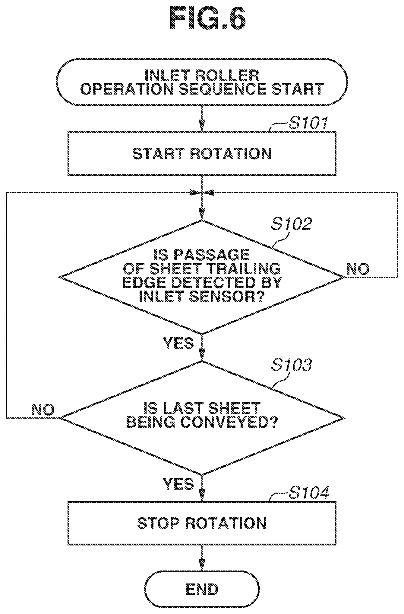 Patent US12552625 Figure 6 – Sheet conveyance apparatus and image forming system