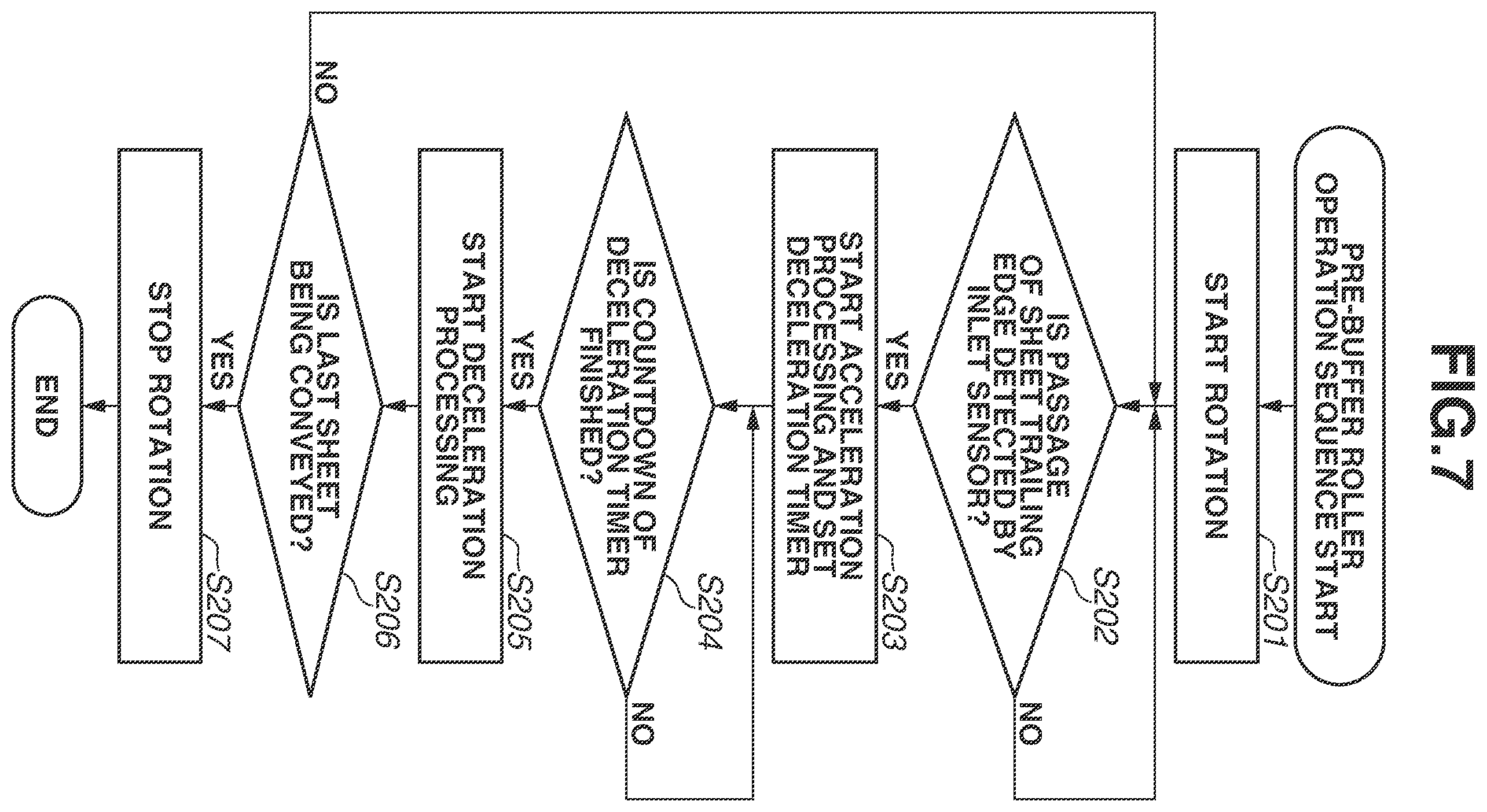 Patent US12552625 Figure 7 – Sheet conveyance apparatus and image forming system