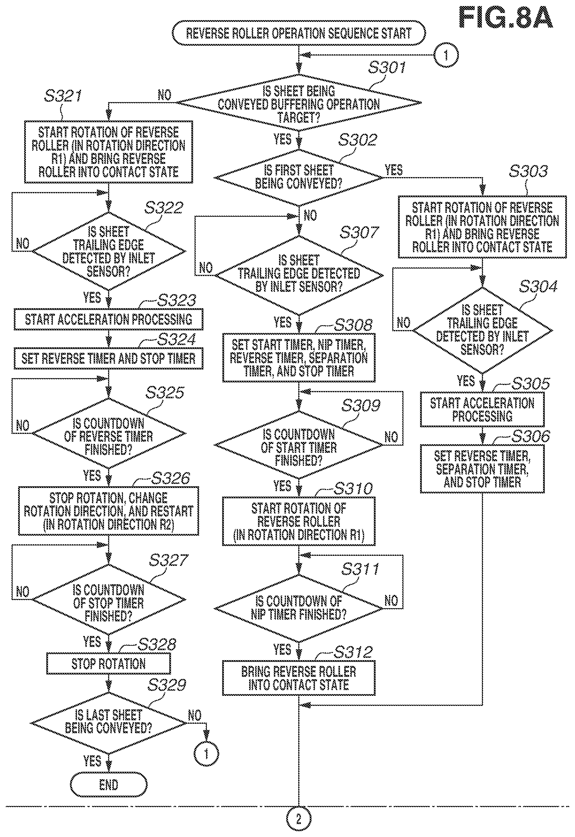 Patent US12552625 Figure 8 – Sheet conveyance apparatus and image forming system