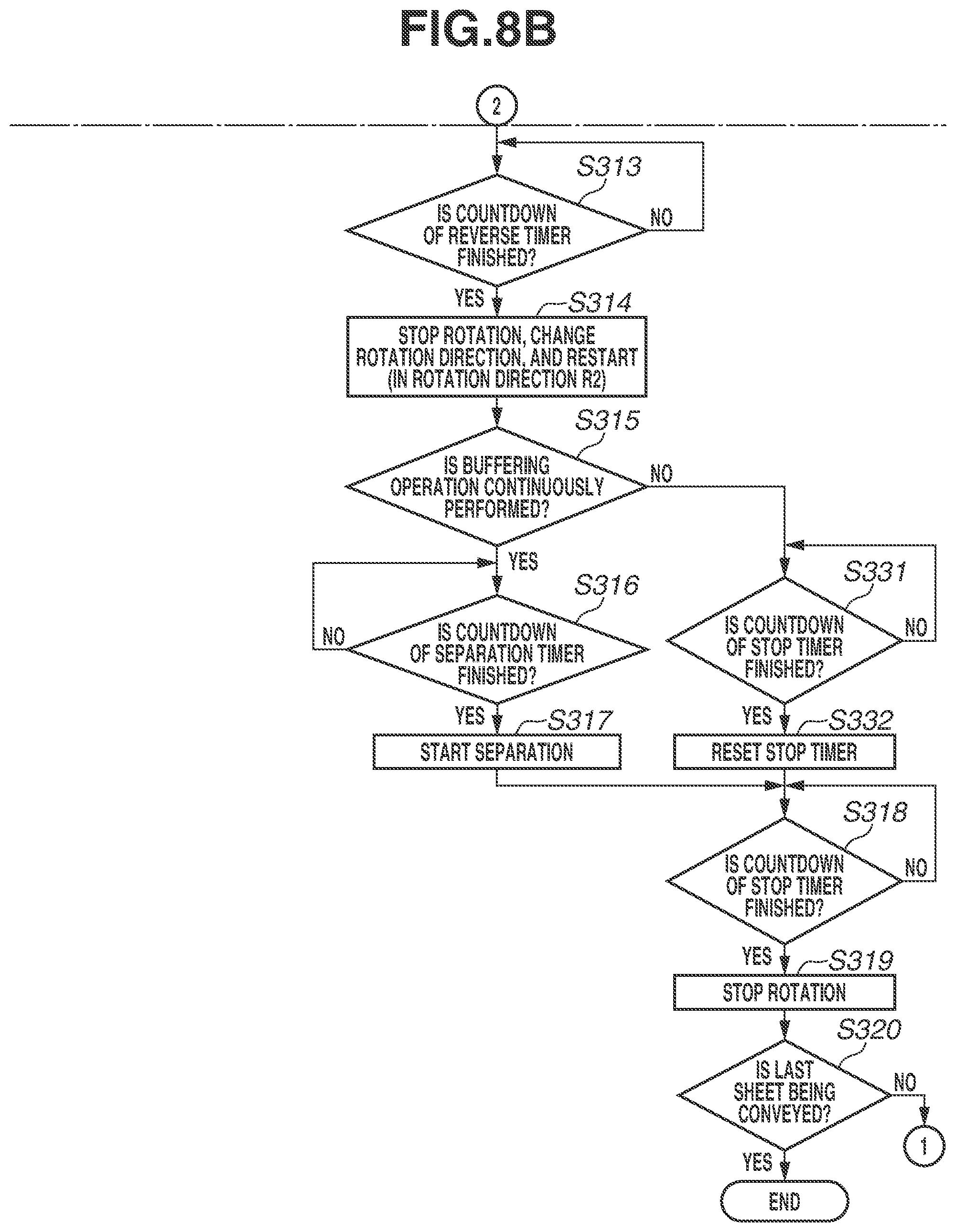 Patent US12552625 Figure 9 – Sheet conveyance apparatus and image forming system