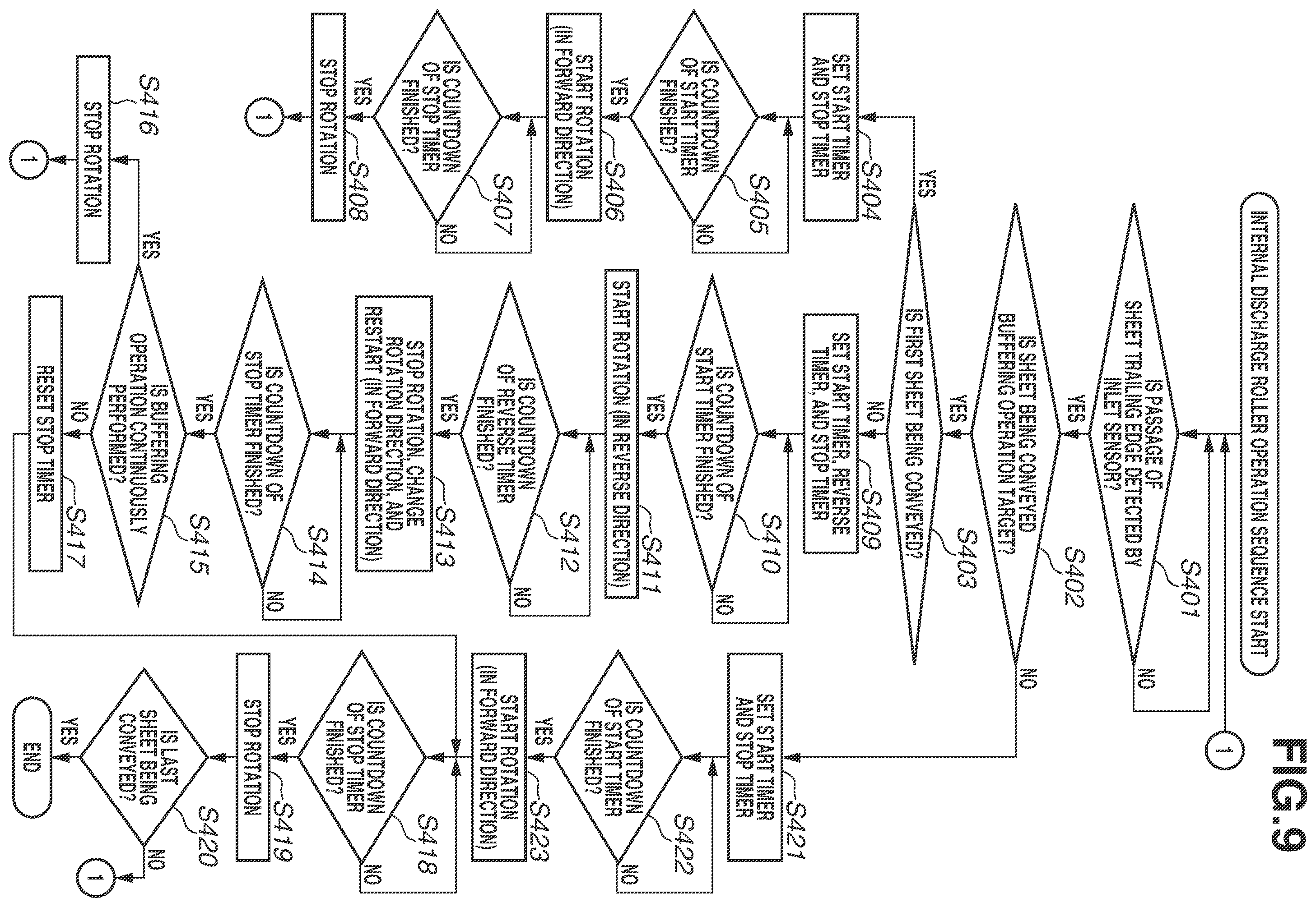 Patent US12552625 Figure 10 – Sheet conveyance apparatus and image forming system