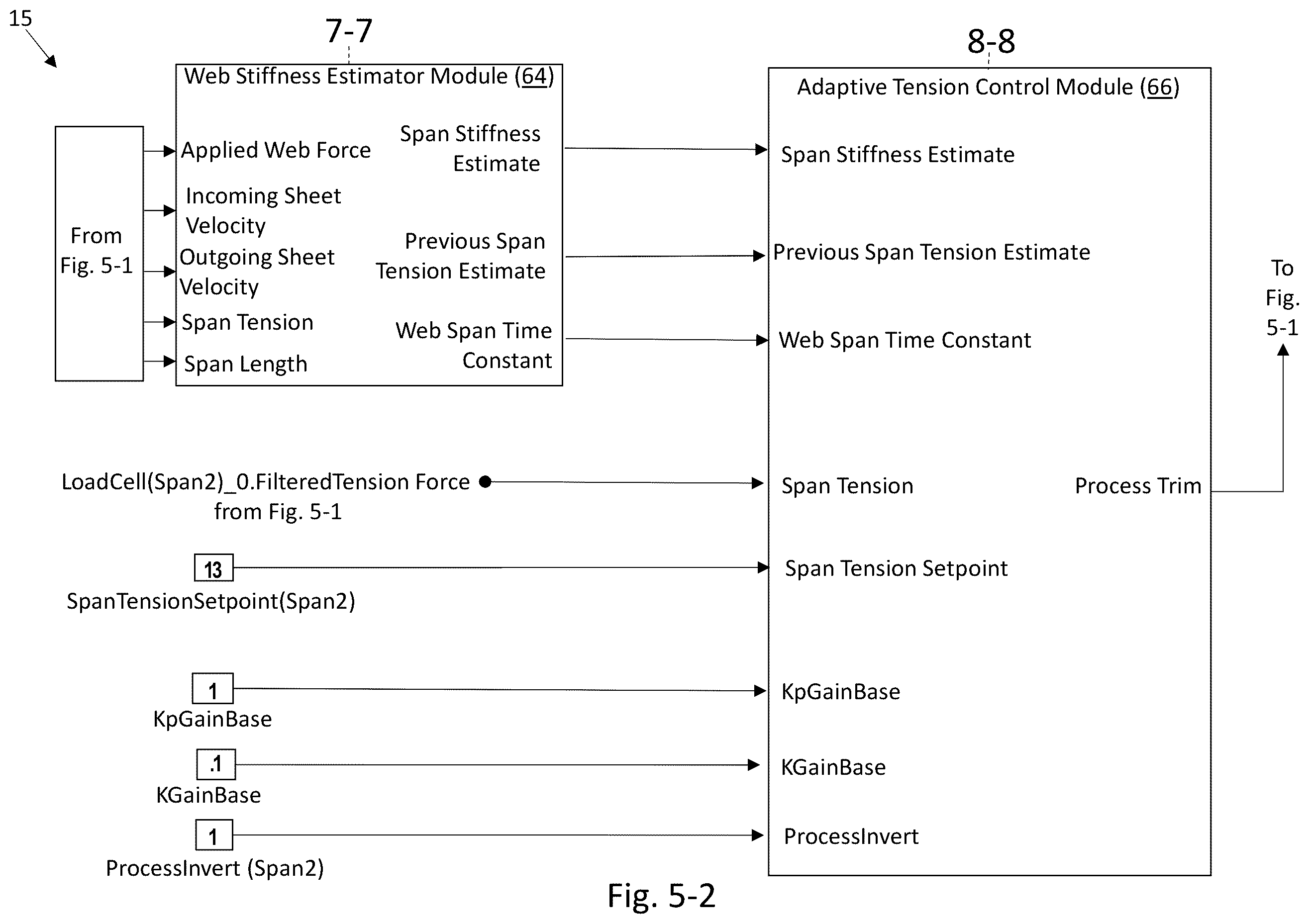Patent US12552627 Figure 7 – Model reference adaptive web and winding control
