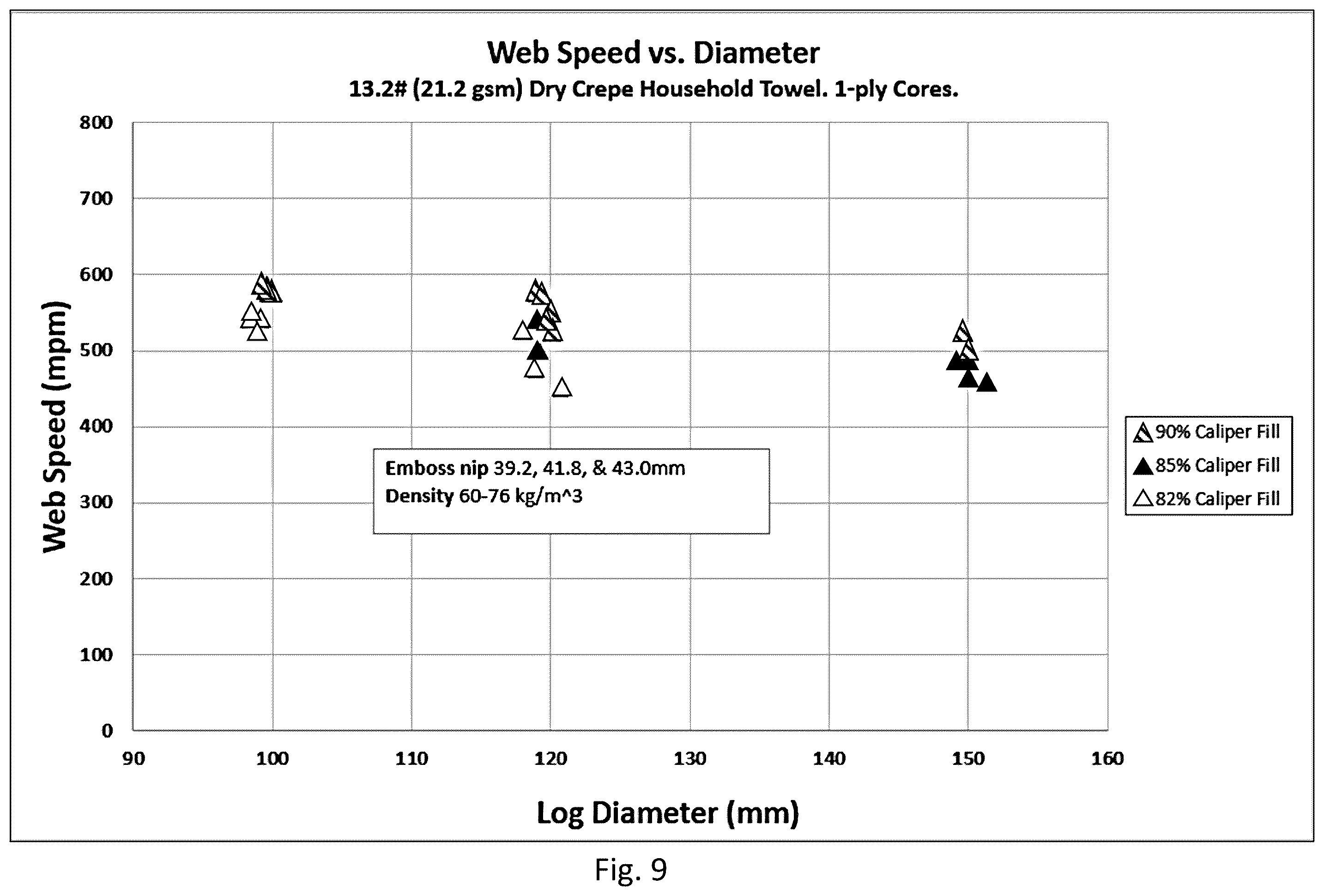 Patent US12552627 Figure 11 – Model reference adaptive web and winding control