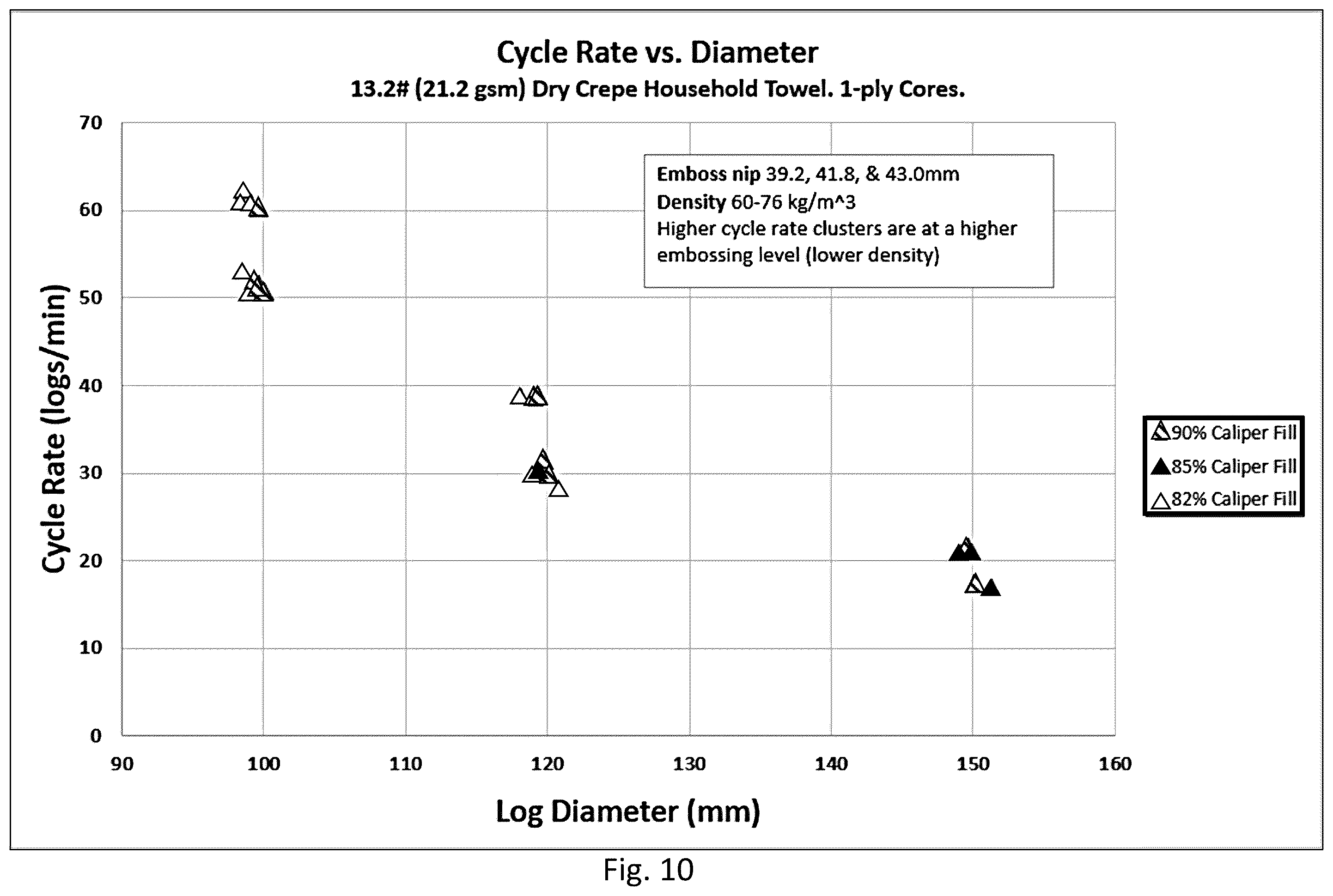 Patent US12552627 Figure 12 – Model reference adaptive web and winding control