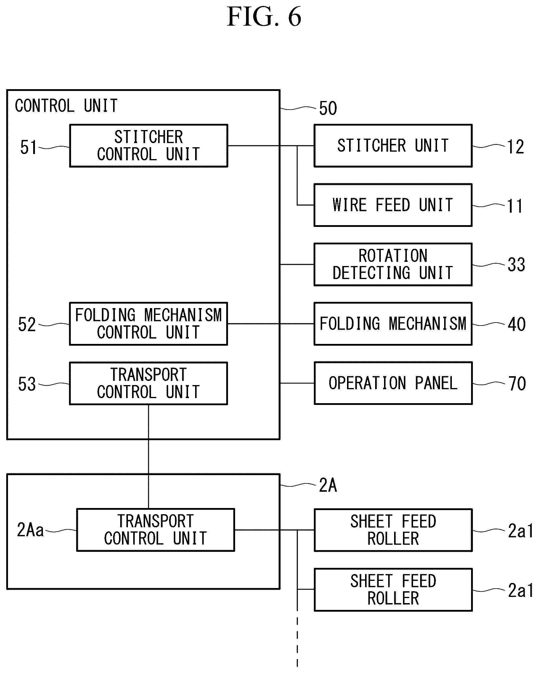 Patent US12552631 Figure 6 – Sheet bundle binding apparatus and rotation detection method