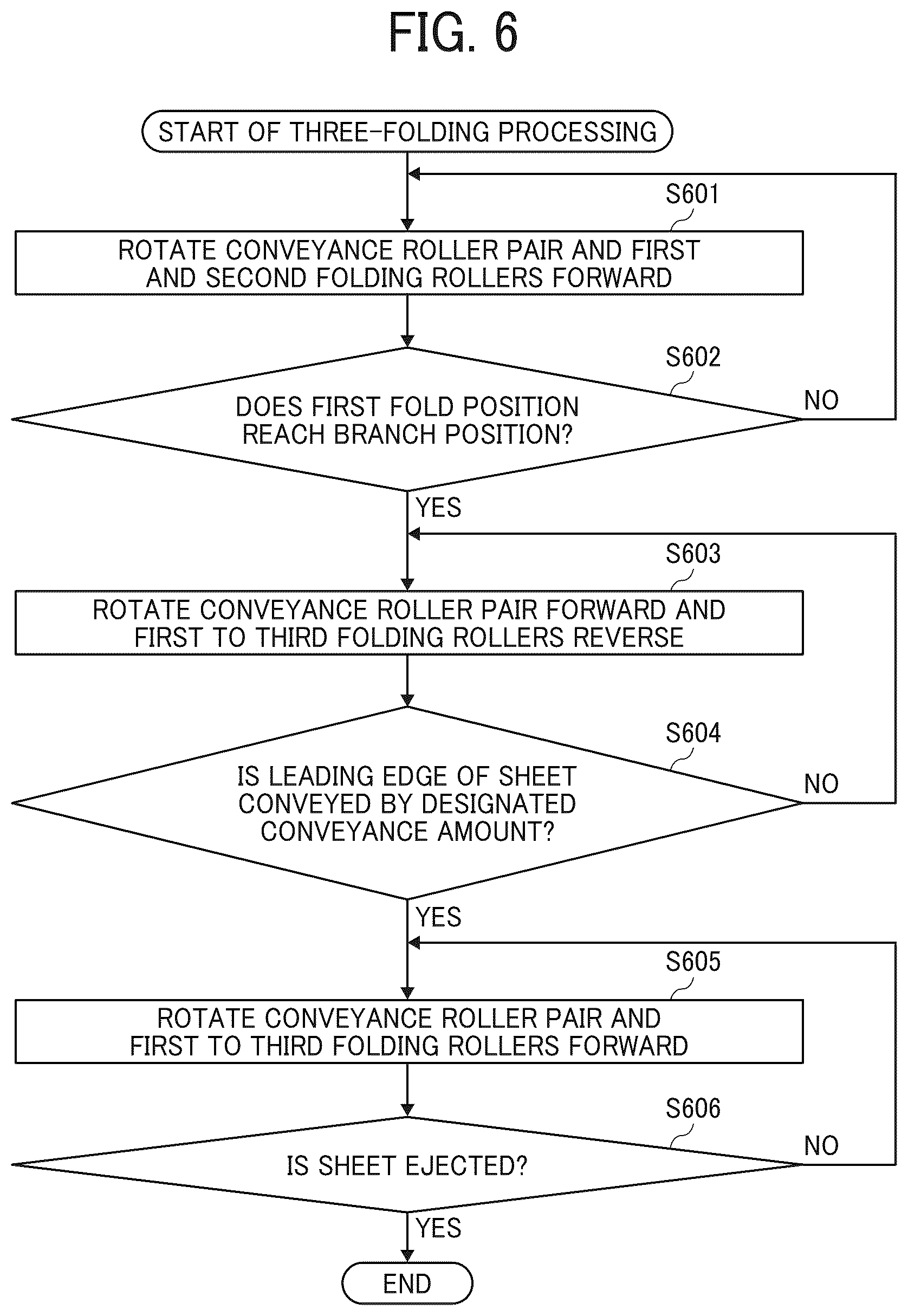 Patent US12552632 Figure 6 – Sheet processing device, image forming apparatus, and image forming system