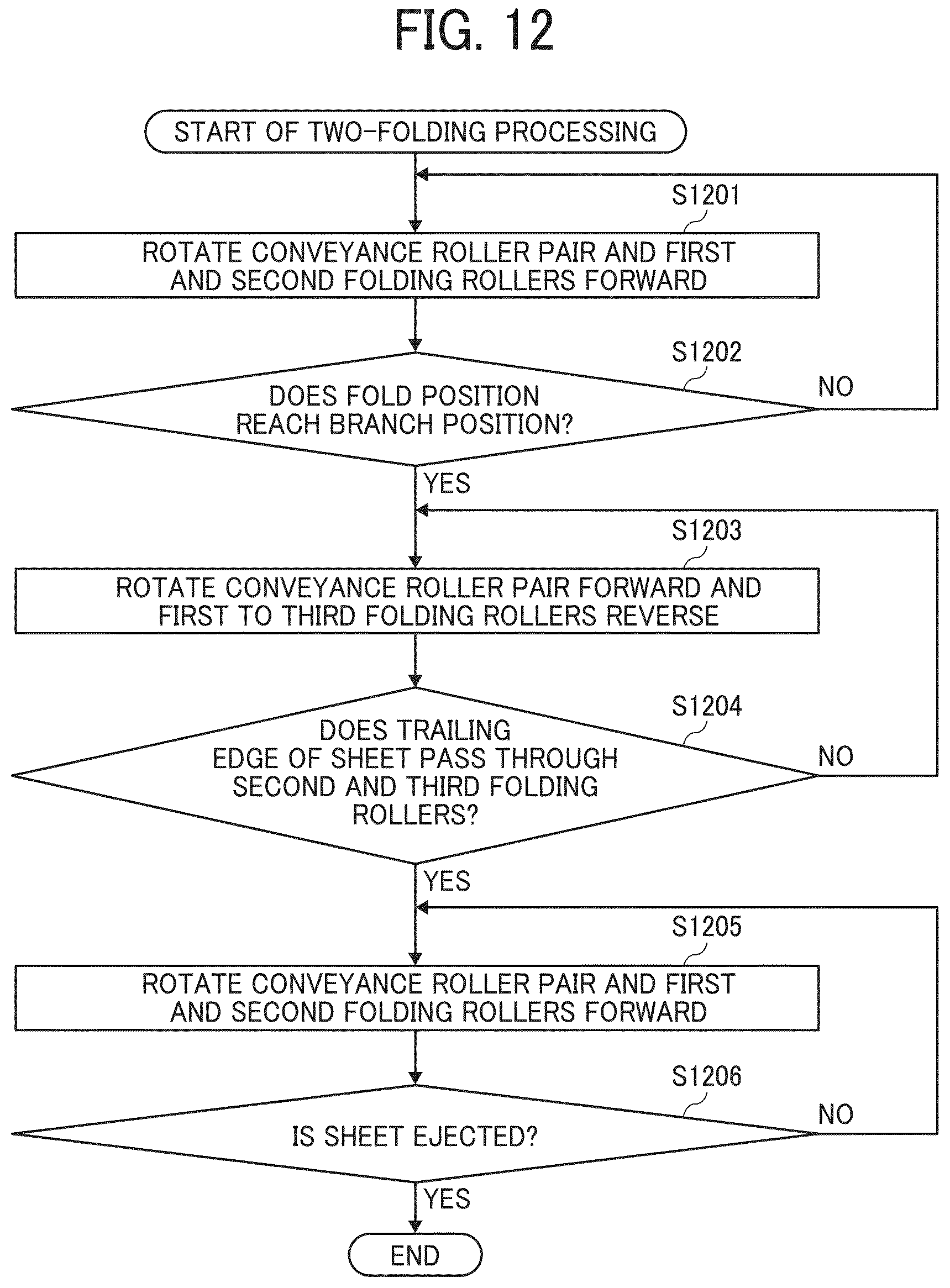 Patent US12552632 Figure 16 – Sheet processing device, image forming apparatus, and image forming system